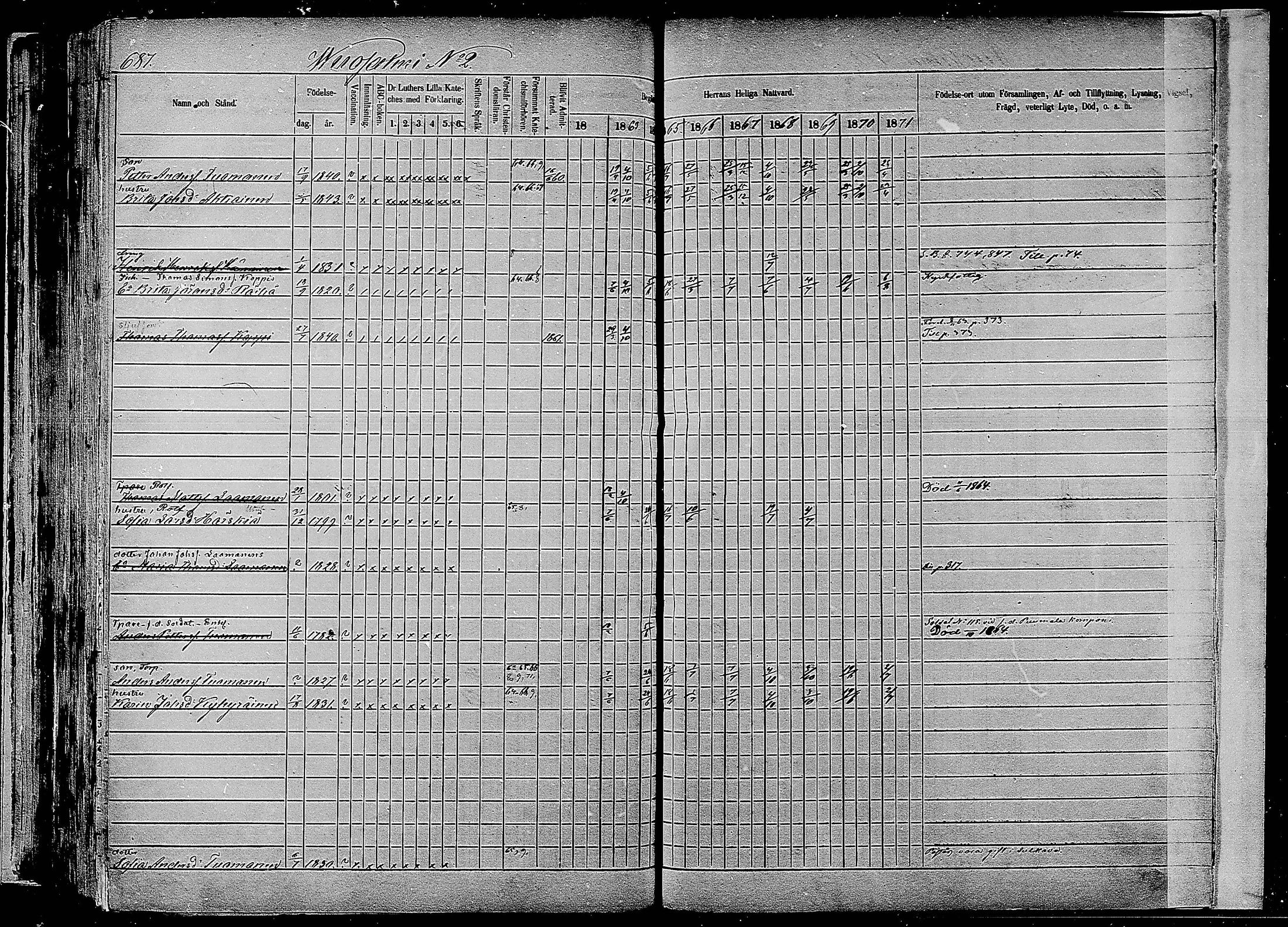 [ ../kirjat/Kirkonkirjat/ruokolahti/rippikirja_1862-1871_mko160-171/kuvat/345.jpg ]