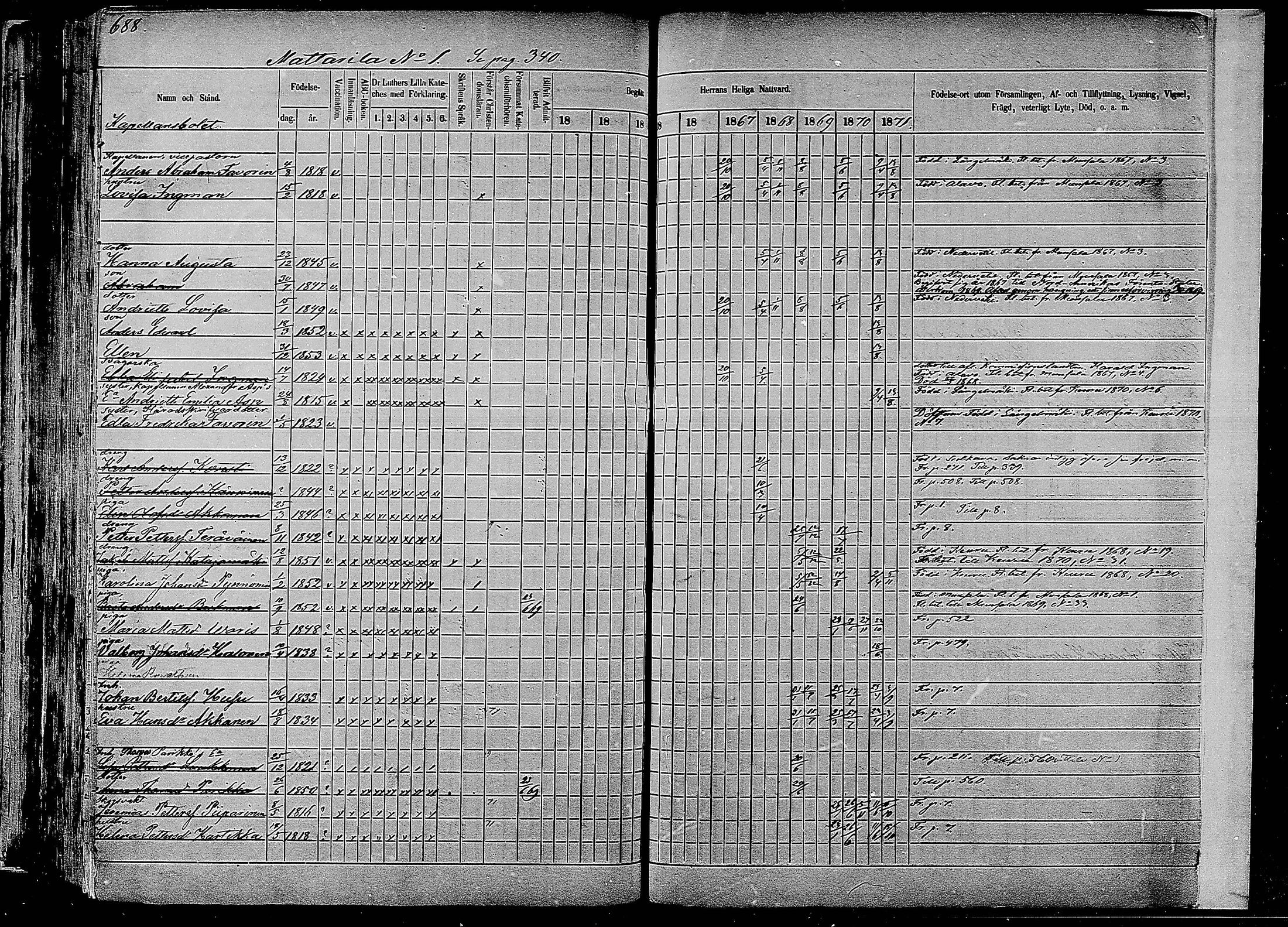 [ ../kirjat/Kirkonkirjat/ruokolahti/rippikirja_1862-1871_mko160-171/kuvat/346.jpg ]