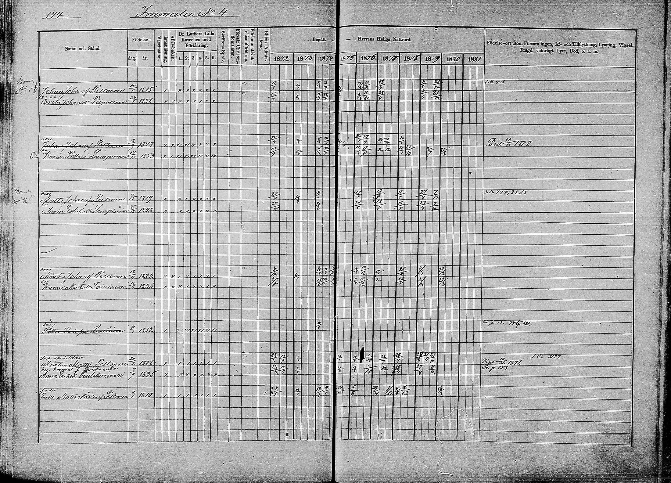 [ ../kirjat/Kirkonkirjat/ruokolahti/rippikirja_1872-1881_mko172-184/kuvat/144.jpg ]