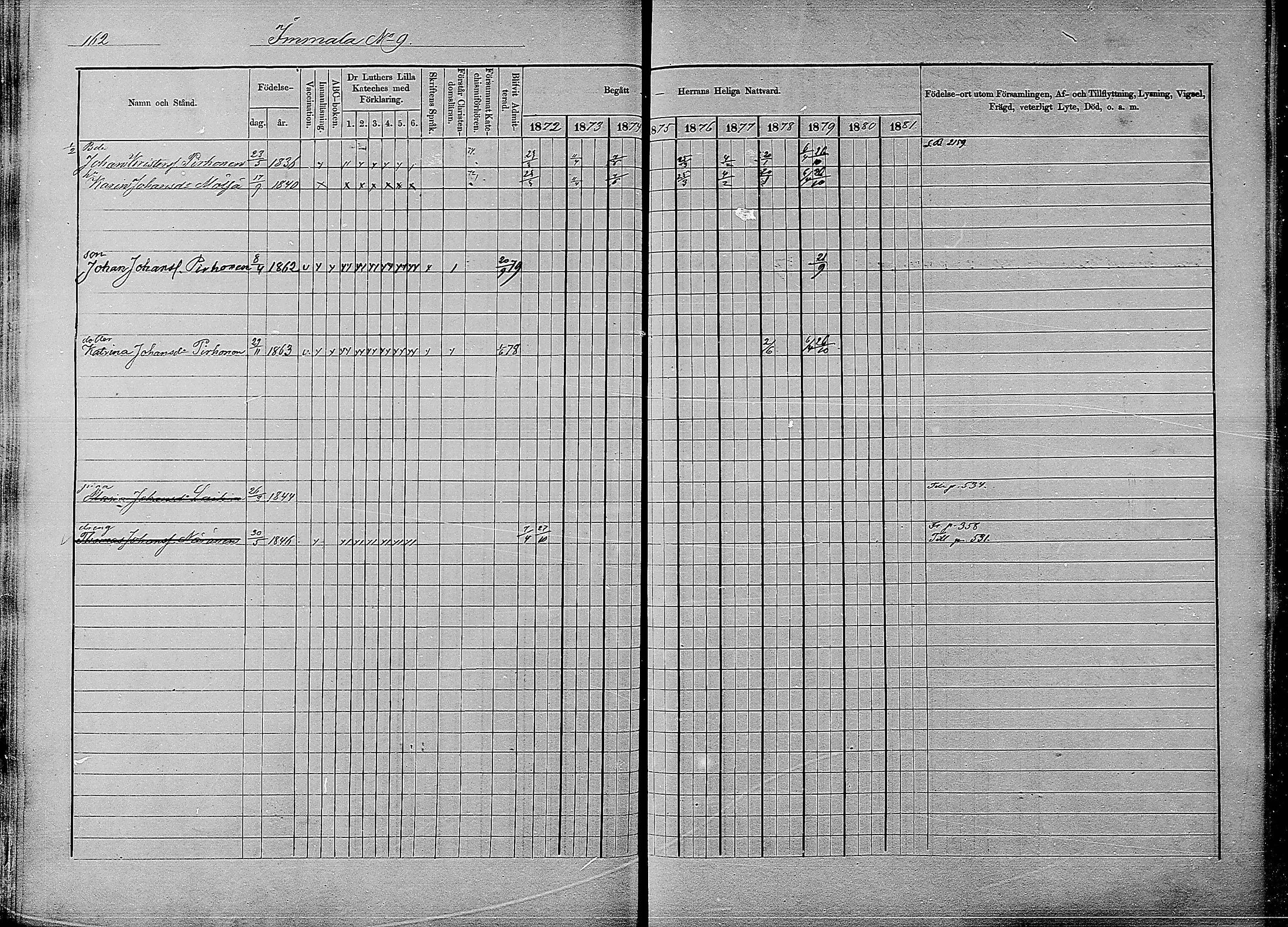 [ ../kirjat/Kirkonkirjat/ruokolahti/rippikirja_1872-1881_mko172-184/kuvat/162.jpg ]