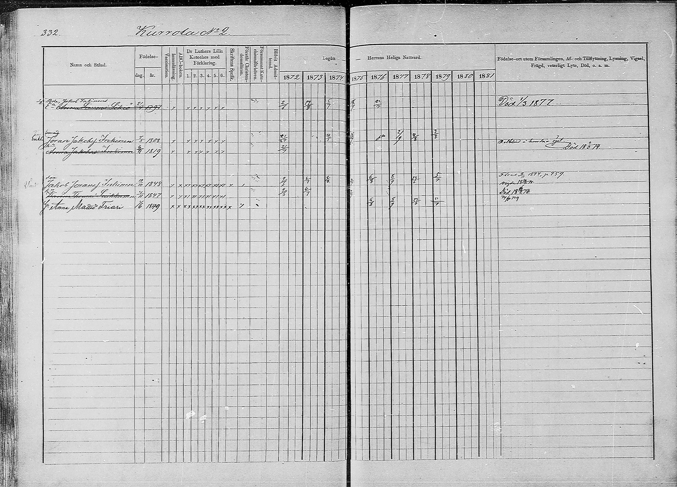 [ ../kirjat/Kirkonkirjat/ruokolahti/rippikirja_1872-1881_mko172-184/kuvat/331.jpg ]