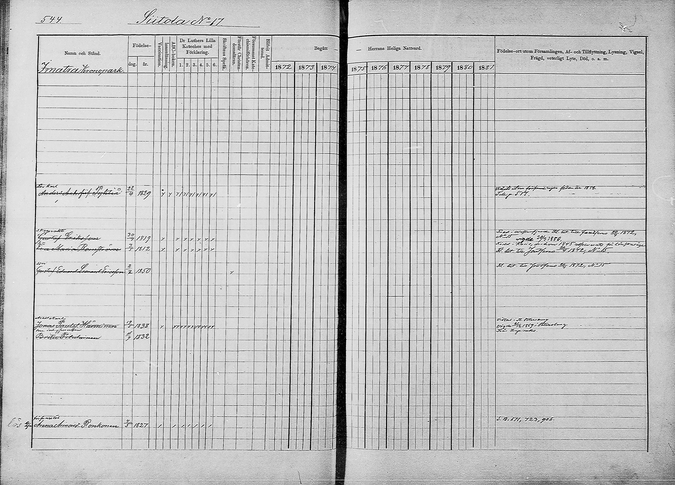 [ ../kirjat/Kirkonkirjat/ruokolahti/rippikirja_1872-1881_mko185-198/kuvat/160.jpg ]