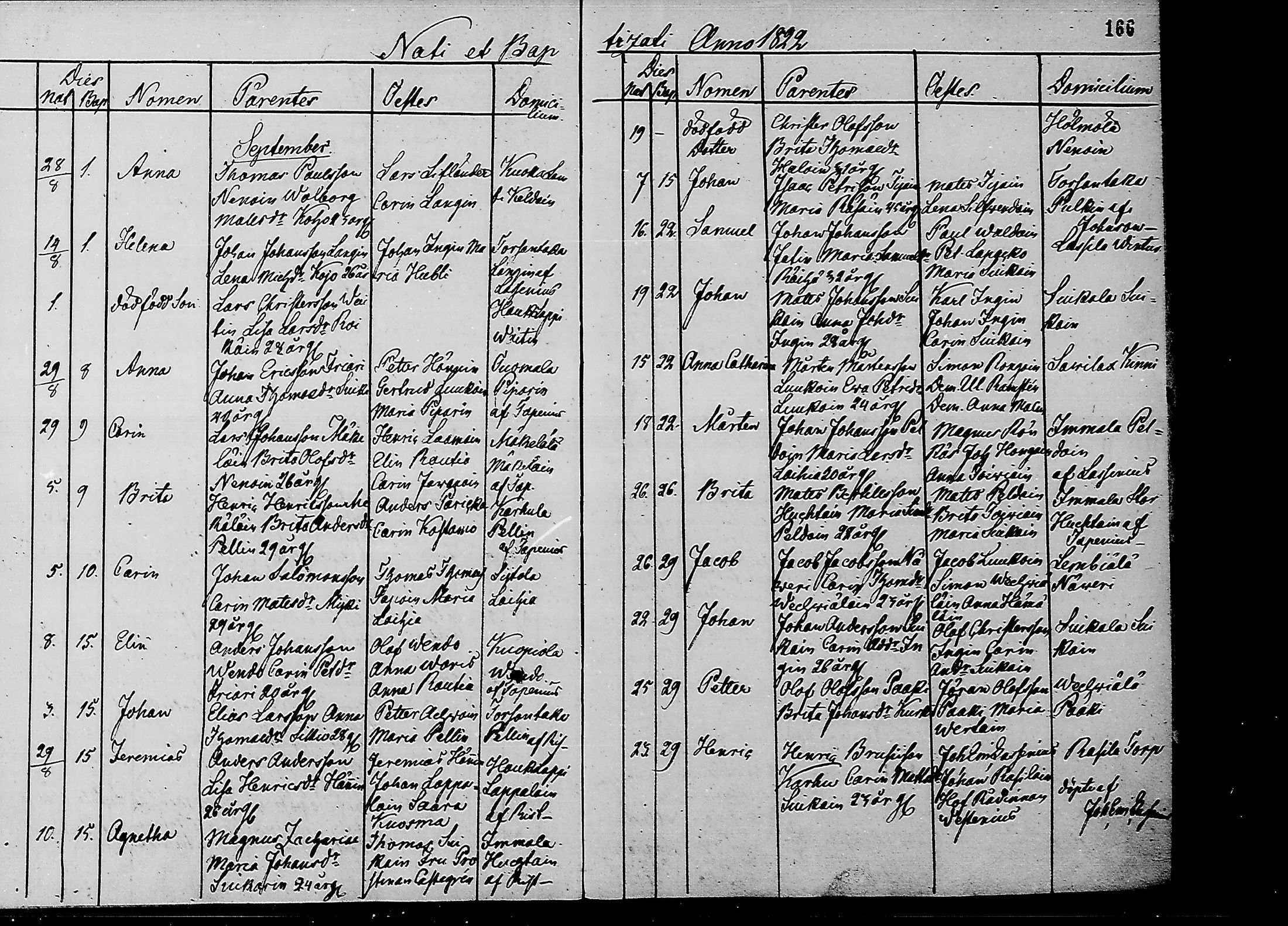 [ kuvat/165.jpg ]
