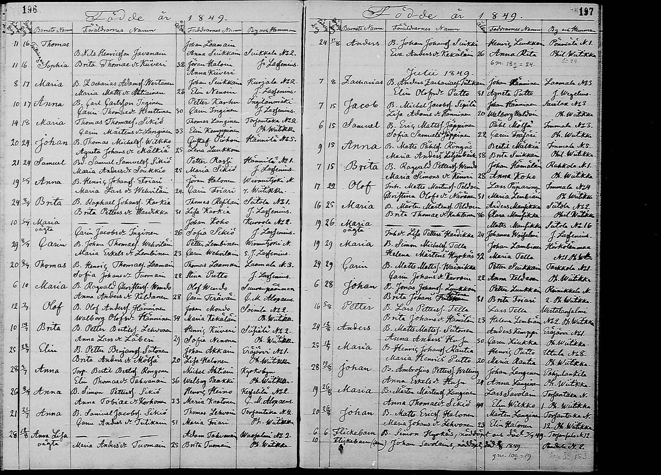 [ ../kirjat/Kirkonkirjat/ruokolahti/syntyneet_1834-1851_mko625-628/kuvat/100.jpg ]