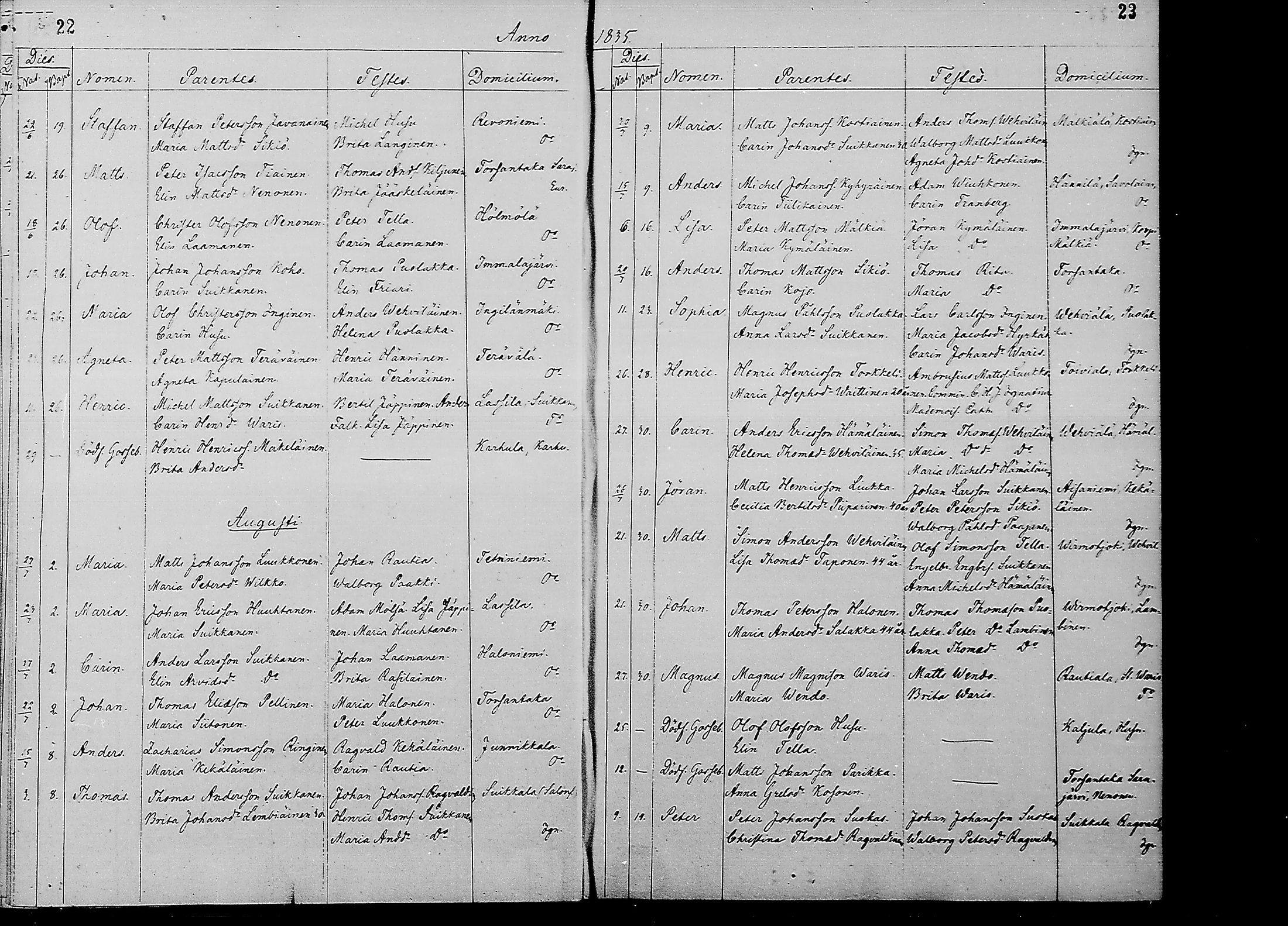 [ ../kirjat/Kirkonkirjat/ruokolahti/syntyneet_1834-1851_mko625-628/kuvat/12.jpg ]