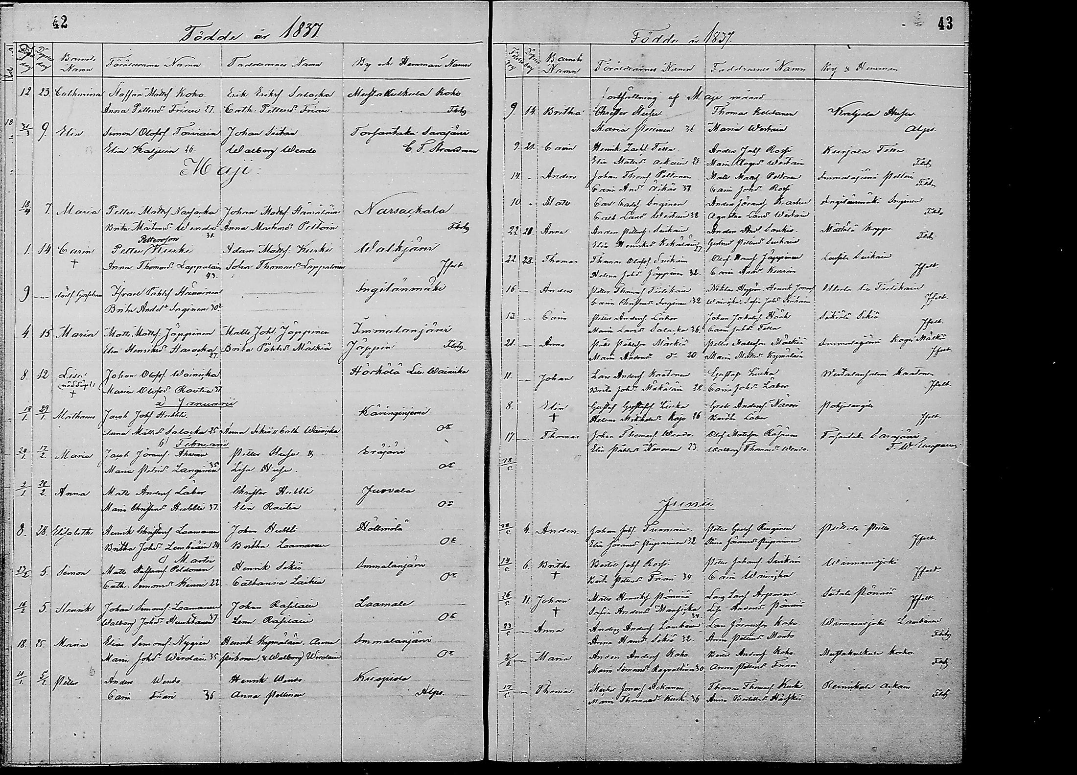 [ ../kirjat/Kirkonkirjat/ruokolahti/syntyneet_1834-1851_mko625-628/kuvat/22.jpg ]