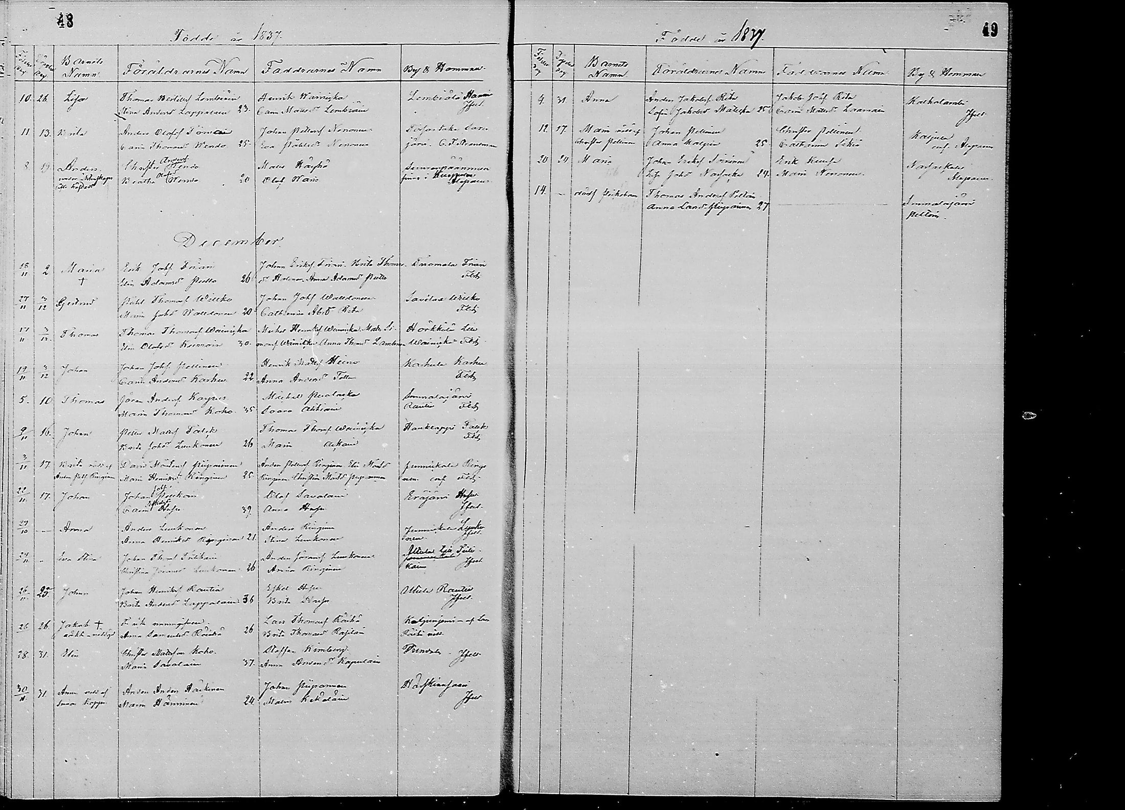[ ../kirjat/Kirkonkirjat/ruokolahti/syntyneet_1834-1851_mko625-628/kuvat/25.jpg ]