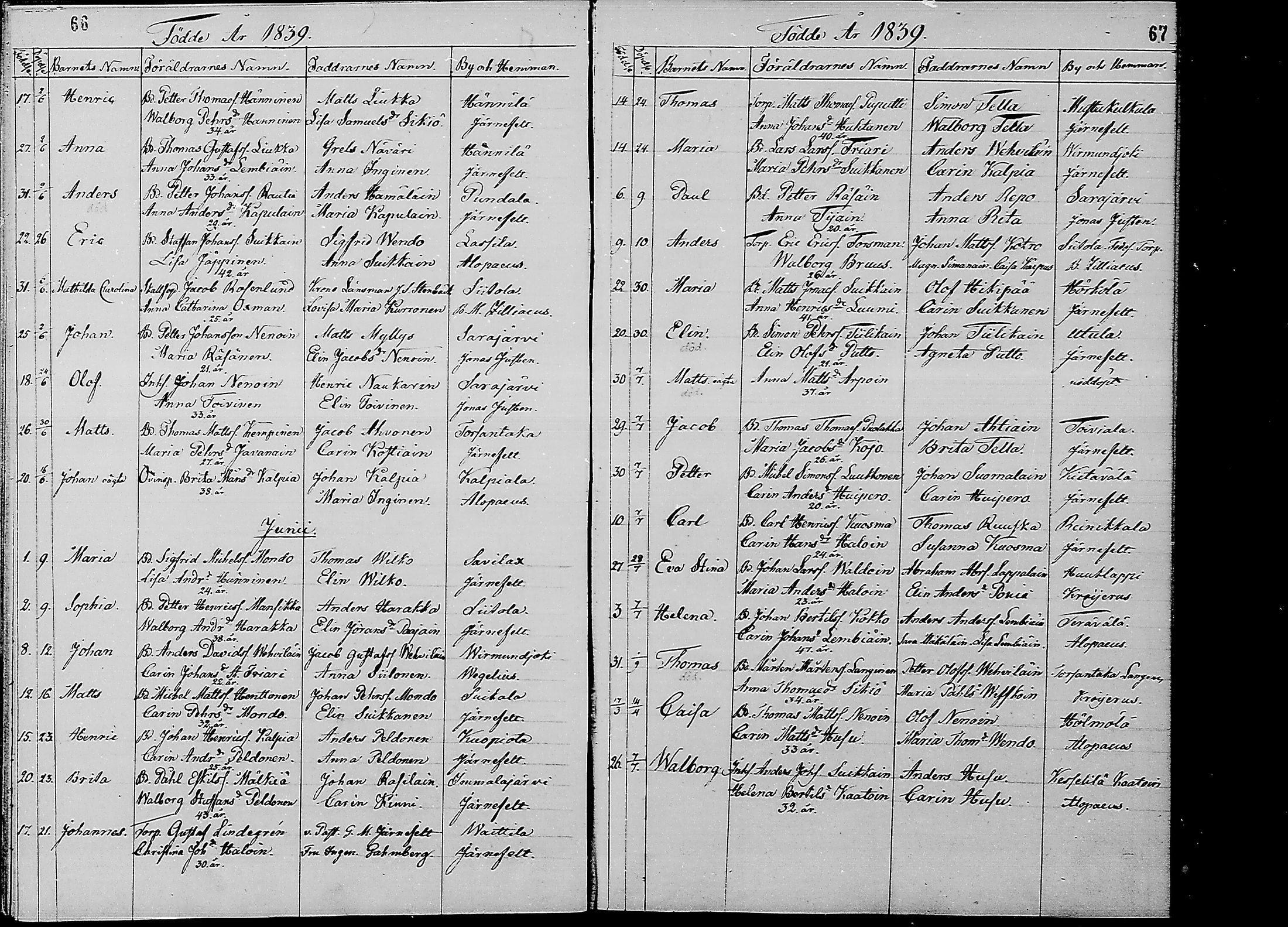 [ ../kirjat/Kirkonkirjat/ruokolahti/syntyneet_1834-1851_mko625-628/kuvat/35.jpg ]