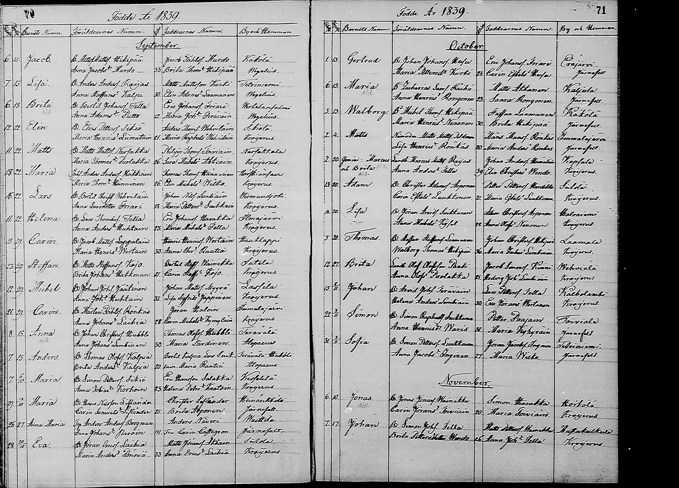 [ ../kirjat/Kirkonkirjat/ruokolahti/syntyneet_1834-1851_mko625-628/kuvat/37.jpg ]