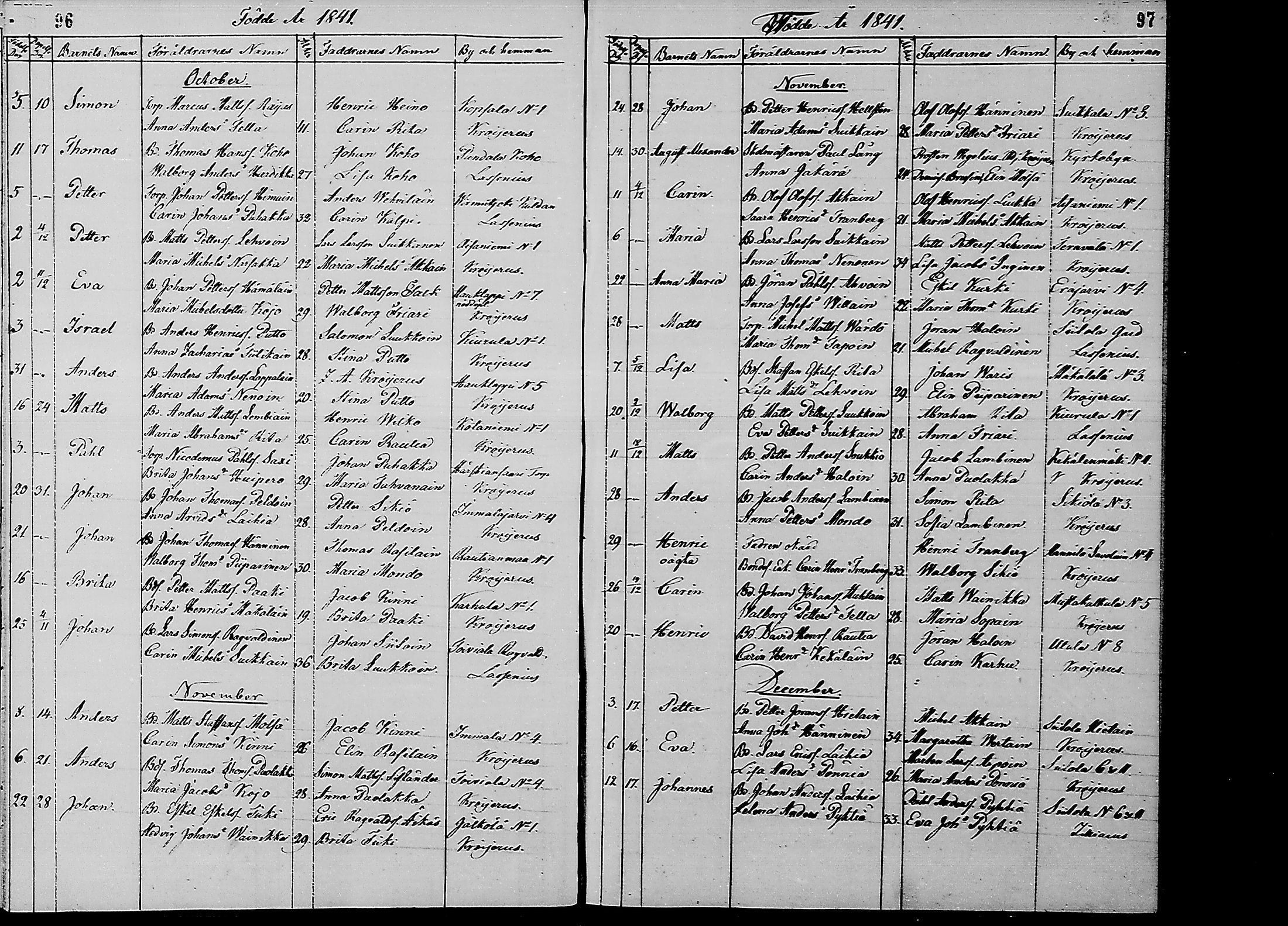 [ ../kirjat/Kirkonkirjat/ruokolahti/syntyneet_1834-1851_mko625-628/kuvat/50.jpg ]