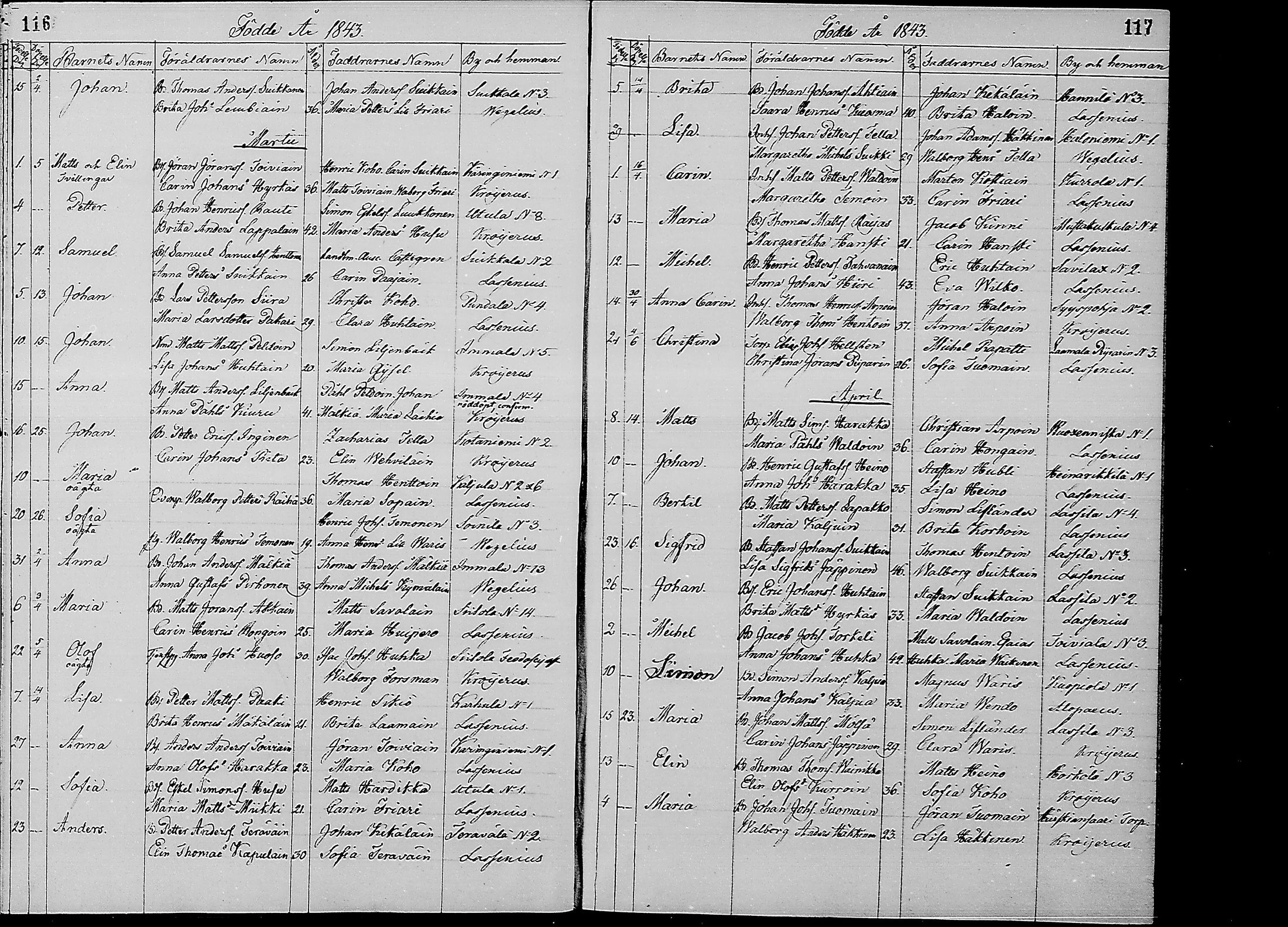 [ ../kirjat/Kirkonkirjat/ruokolahti/syntyneet_1834-1851_mko625-628/kuvat/60.jpg ]