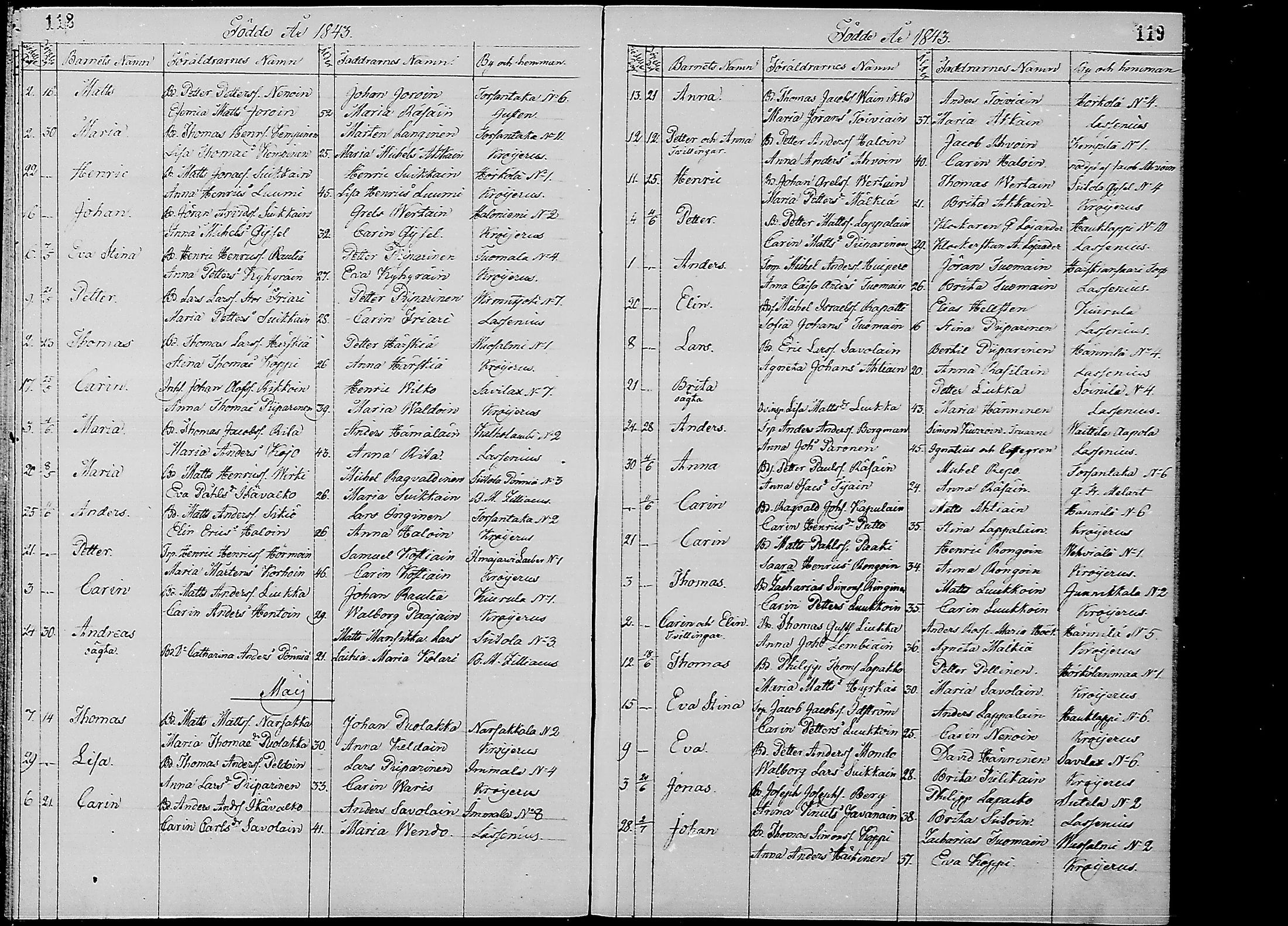 [ ../kirjat/Kirkonkirjat/ruokolahti/syntyneet_1834-1851_mko625-628/kuvat/61.jpg ]