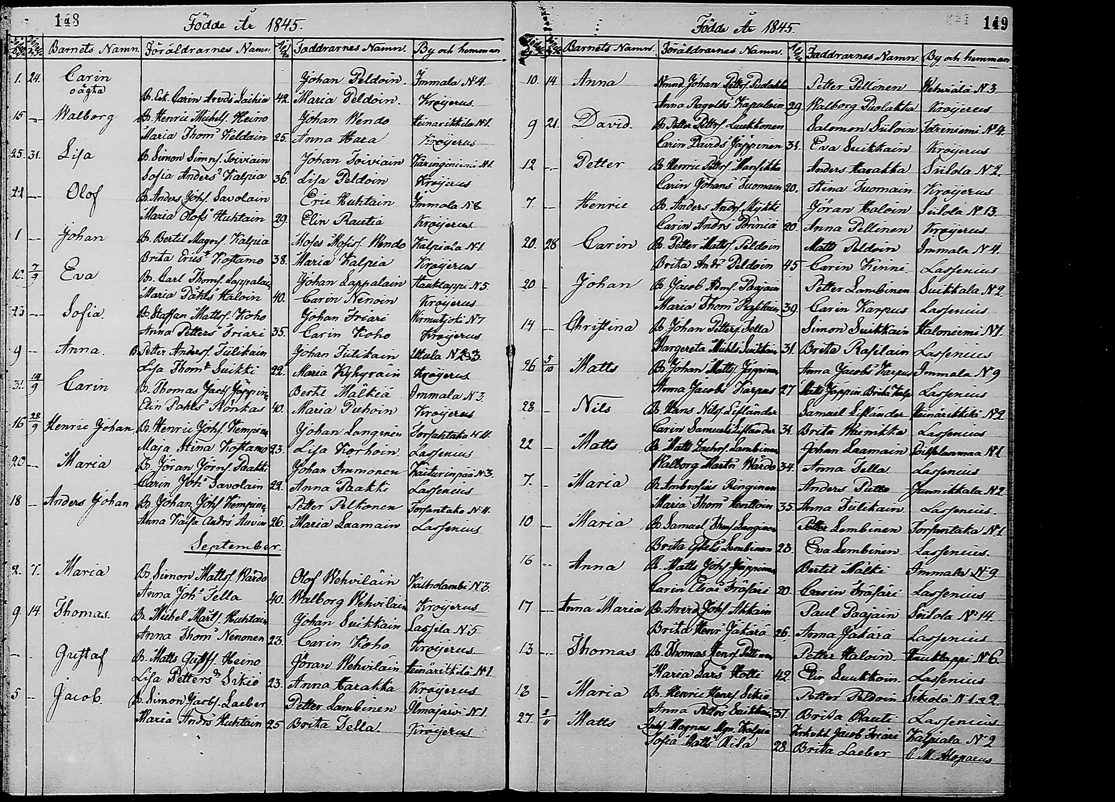 [ ../kirjat/Kirkonkirjat/ruokolahti/syntyneet_1834-1851_mko625-628/kuvat/76.jpg ]