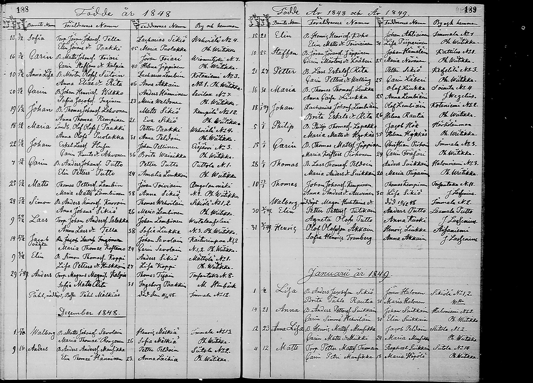 [ ../kirjat/Kirkonkirjat/ruokolahti/syntyneet_1834-1851_mko625-628/kuvat/96.jpg ]