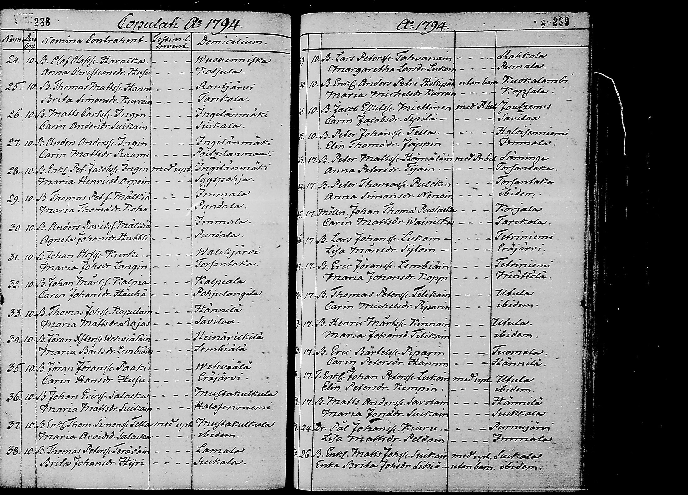 [ ../kirjat/Kirkonkirjat/ruokolahti/vihityt_1790-1805_mko676-677/kuvat/12.jpg ]