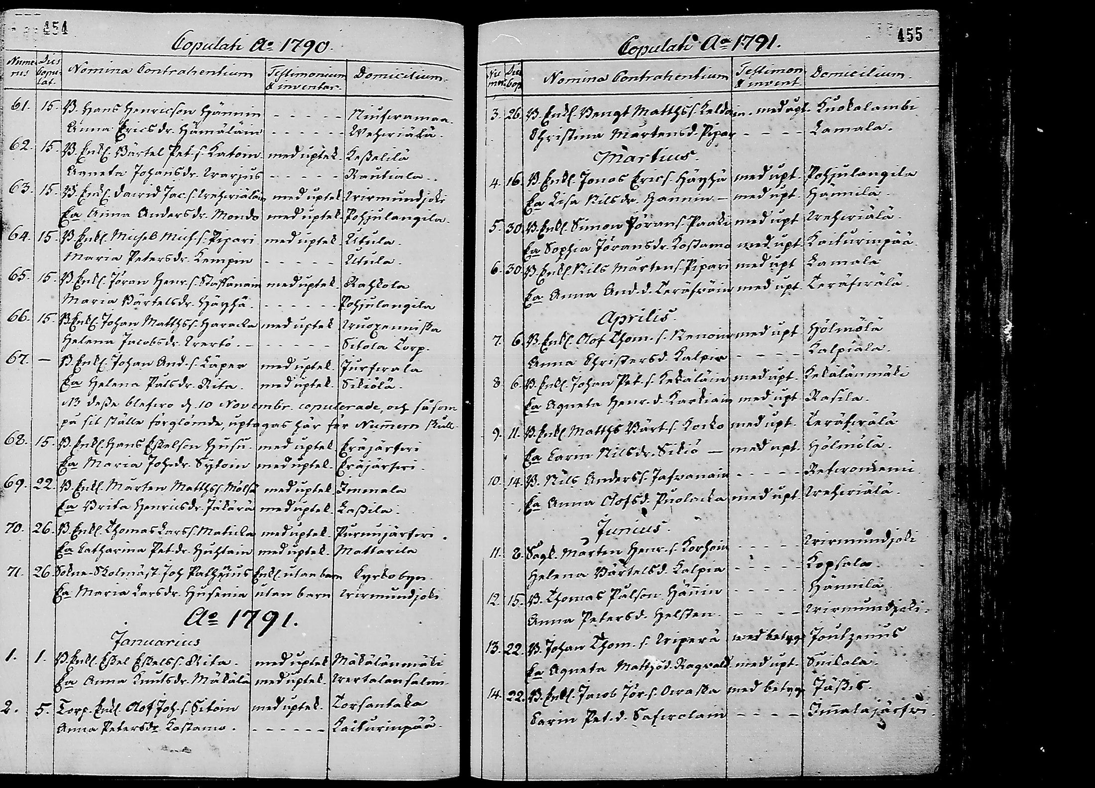 [ ../kirjat/Kirkonkirjat/ruokolahti/vihityt_1790-1805_mko676-677/kuvat/2.jpg ]