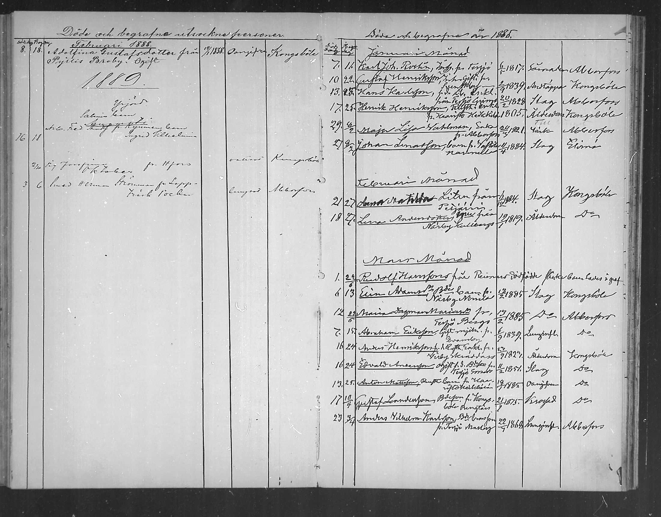[ ../kirjat/Kirkonkirjat/ruotsinpyhtaa/kuolleet_1885-1890_mko97/kuvat/1.jpg ]
