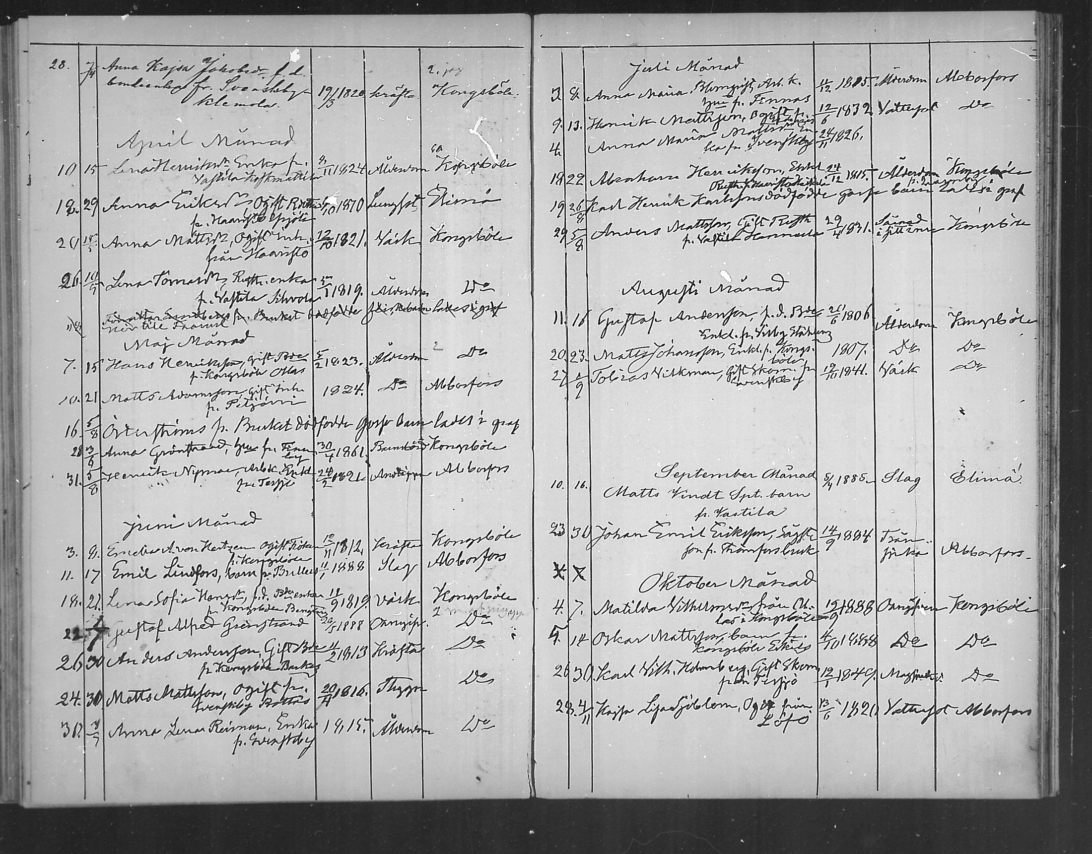 [ ../kirjat/Kirkonkirjat/ruotsinpyhtaa/kuolleet_1885-1890_mko97/kuvat/7.jpg ]