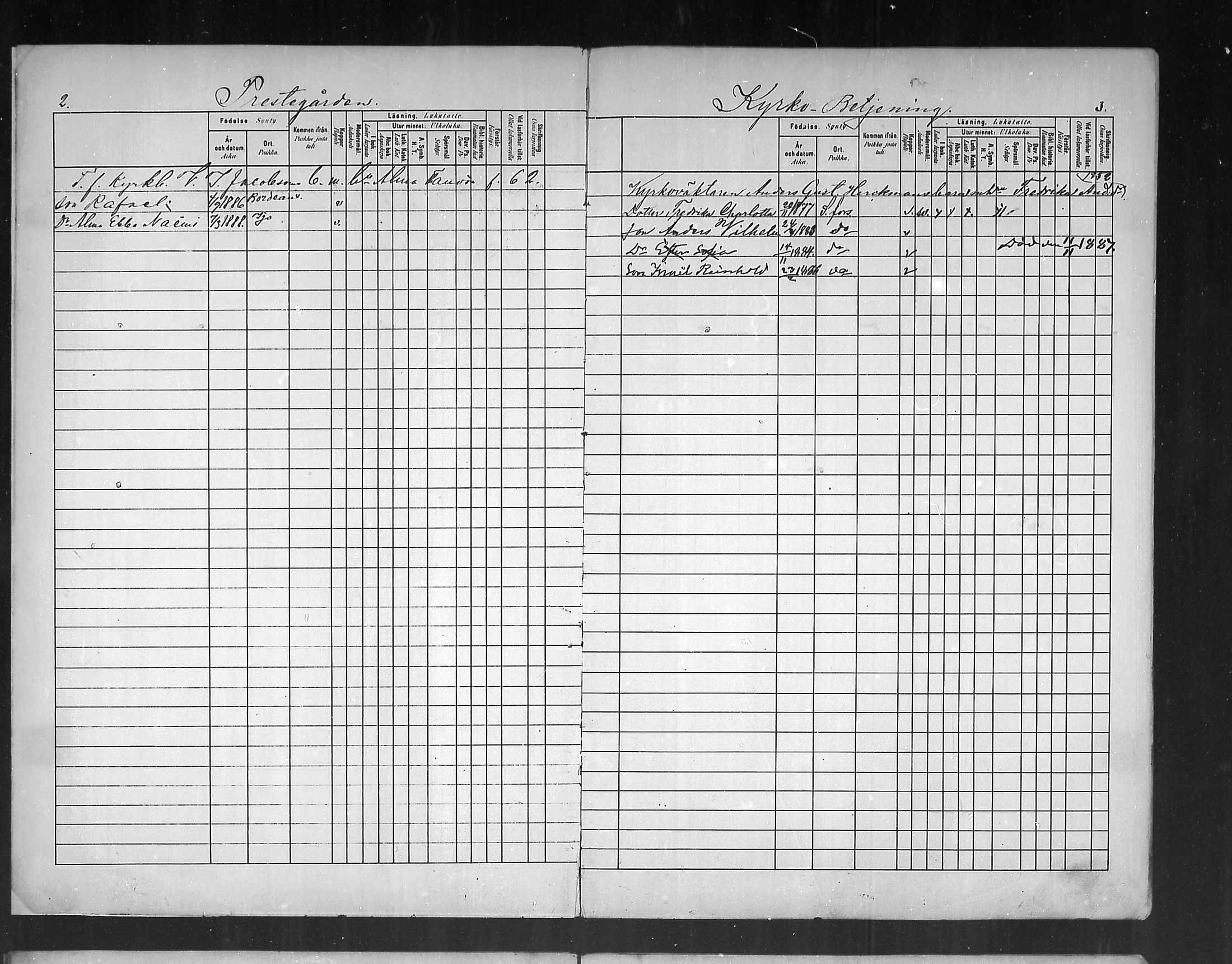 [ ../kirjat/Kirkonkirjat/ruotsinpyhtaa/lastenkirja_1880-1889_mko278-282/kuvat/3.jpg ]