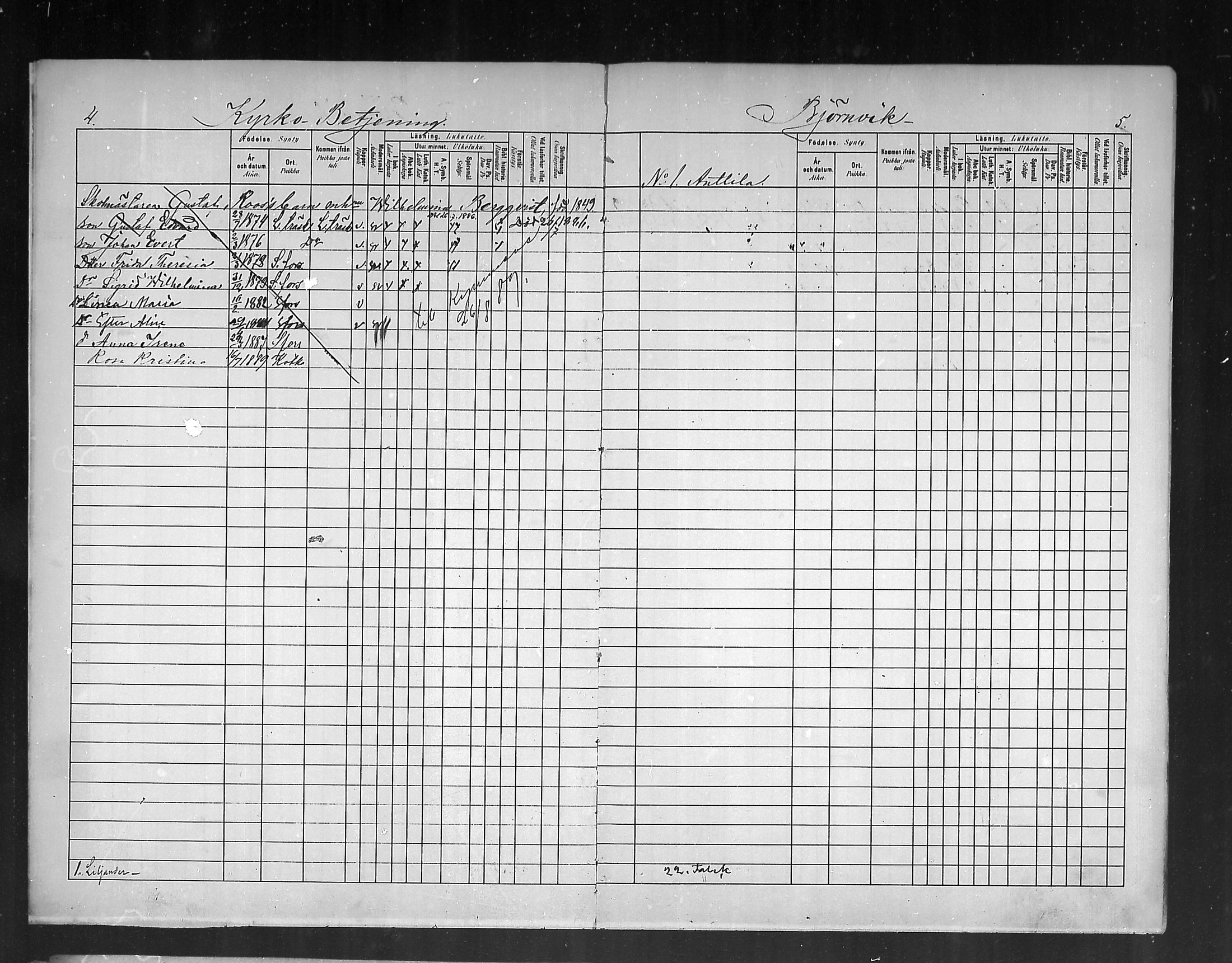 [ ../kirjat/Kirkonkirjat/ruotsinpyhtaa/lastenkirja_1880-1889_mko278-282/kuvat/4.jpg ]