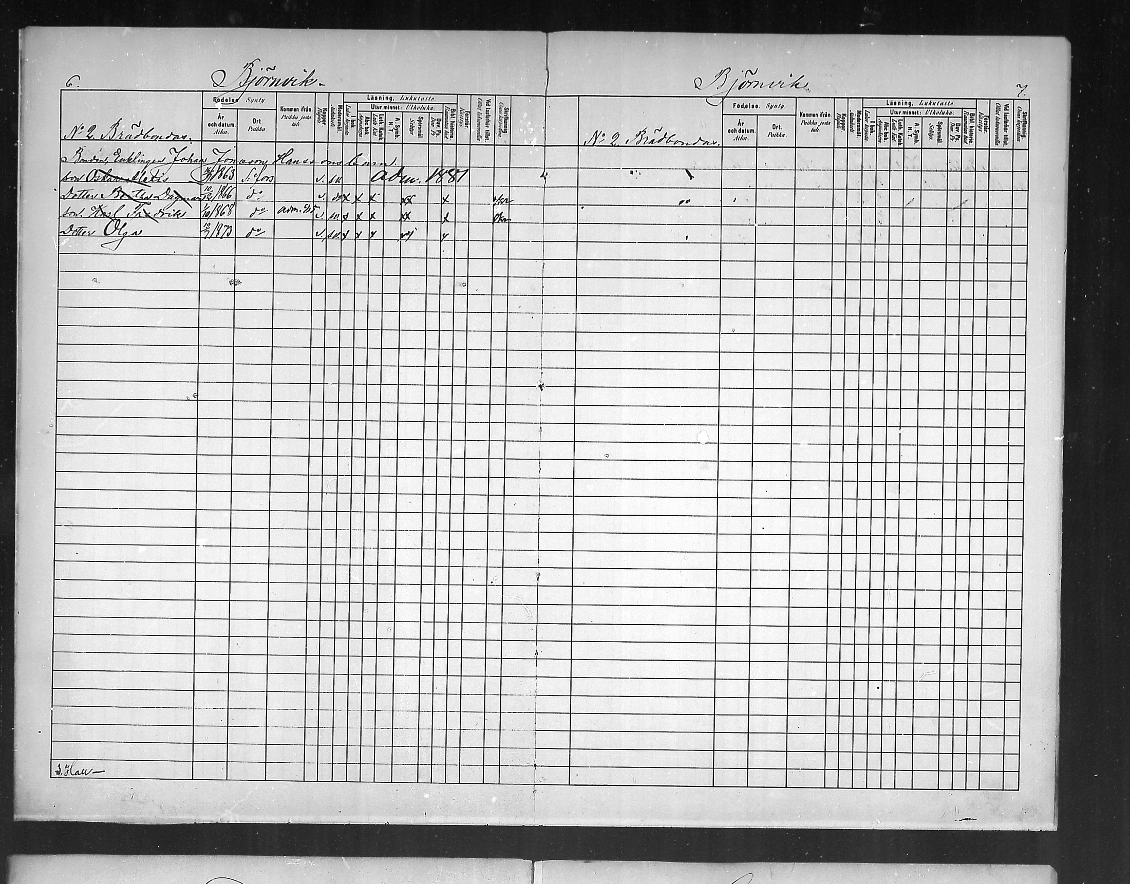 [ ../kirjat/Kirkonkirjat/ruotsinpyhtaa/lastenkirja_1880-1889_mko278-282/kuvat/5.jpg ]