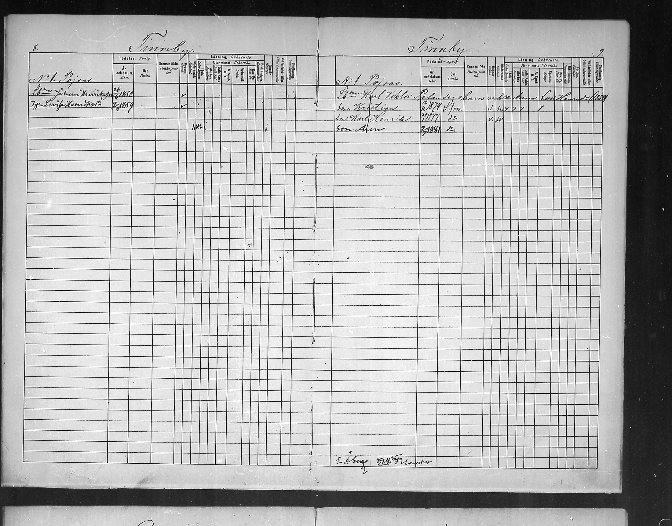 [ ../kirjat/Kirkonkirjat/ruotsinpyhtaa/lastenkirja_1880-1889_mko278-282/kuvat/6.jpg ]