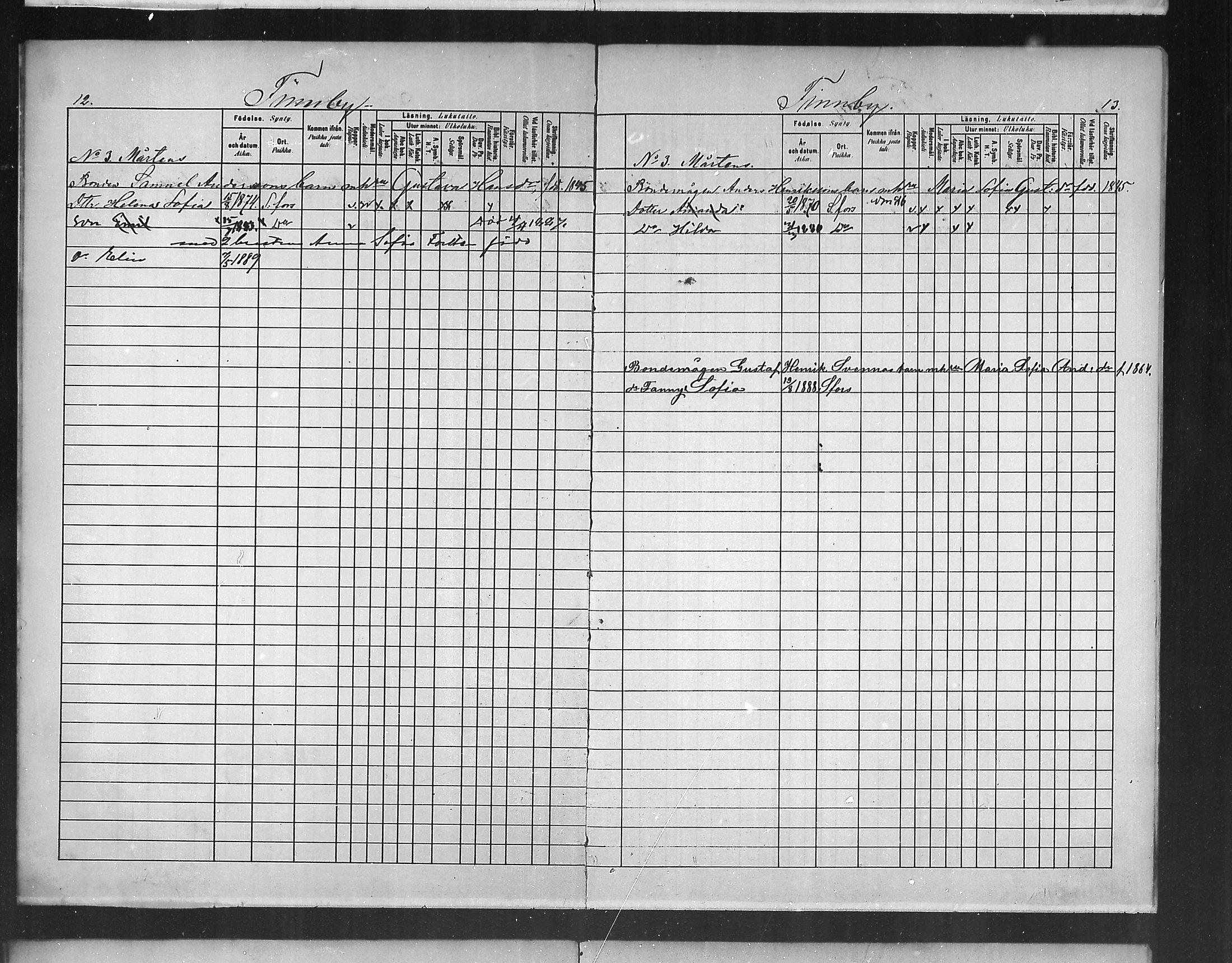 [ ../kirjat/Kirkonkirjat/ruotsinpyhtaa/lastenkirja_1880-1889_mko278-282/kuvat/8.jpg ]