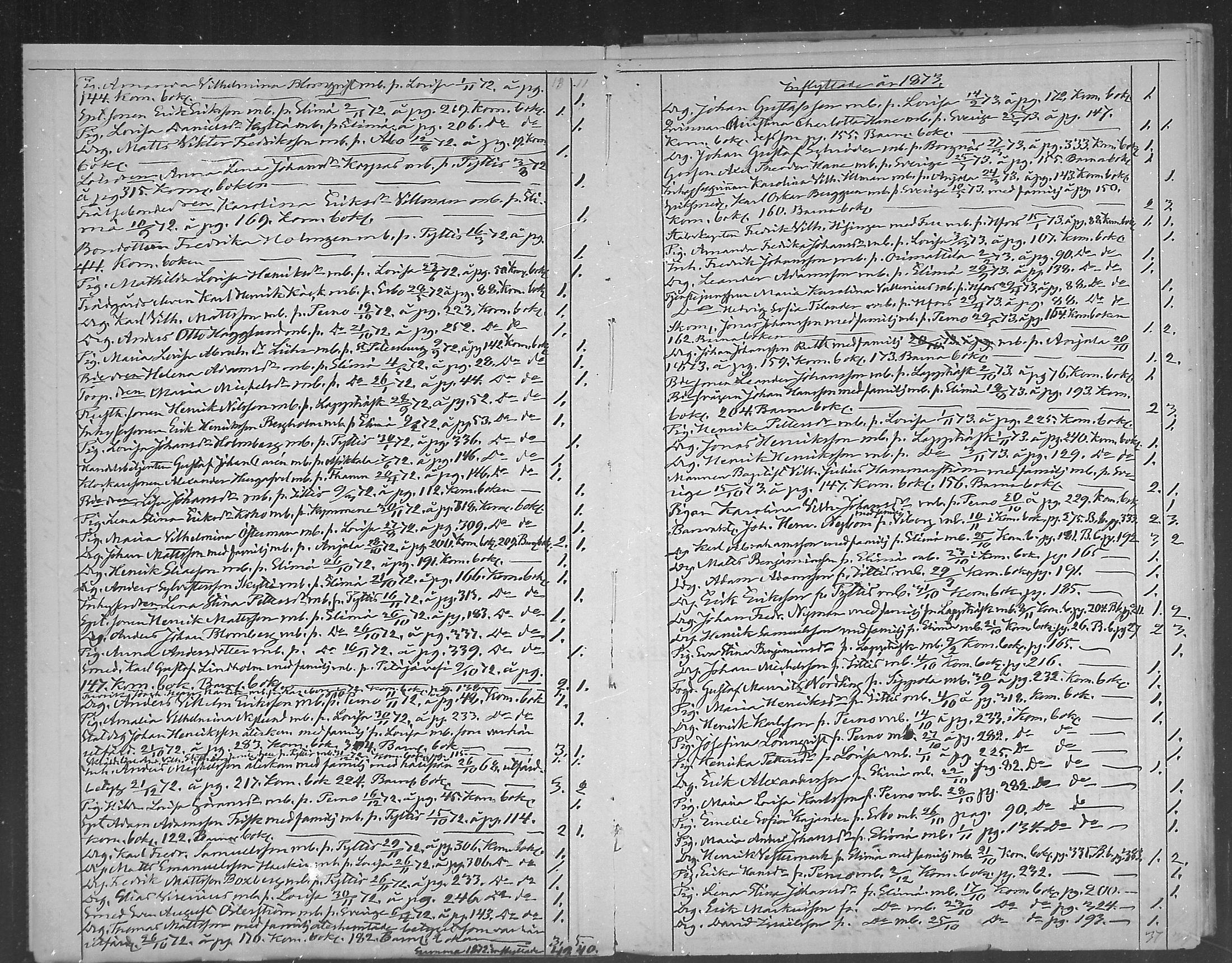 [ ../kirjat/Kirkonkirjat/ruotsinpyhtaa/muuttaneet_1870-1889_mko1/kuvat/3.jpg ]