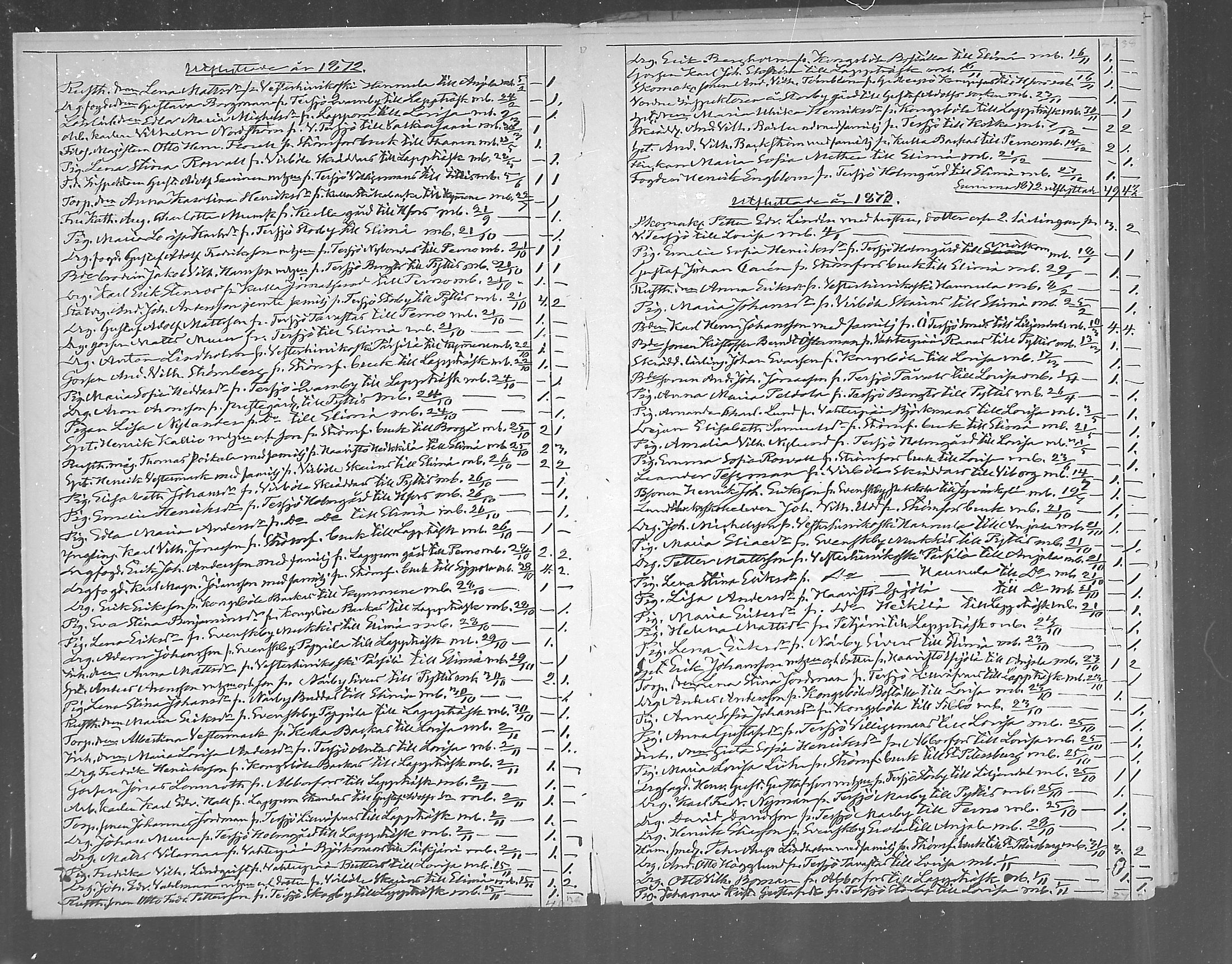 [ ../kirjat/Kirkonkirjat/ruotsinpyhtaa/muuttaneet_1870-1890_mko8-9/kuvat/3.jpg ]