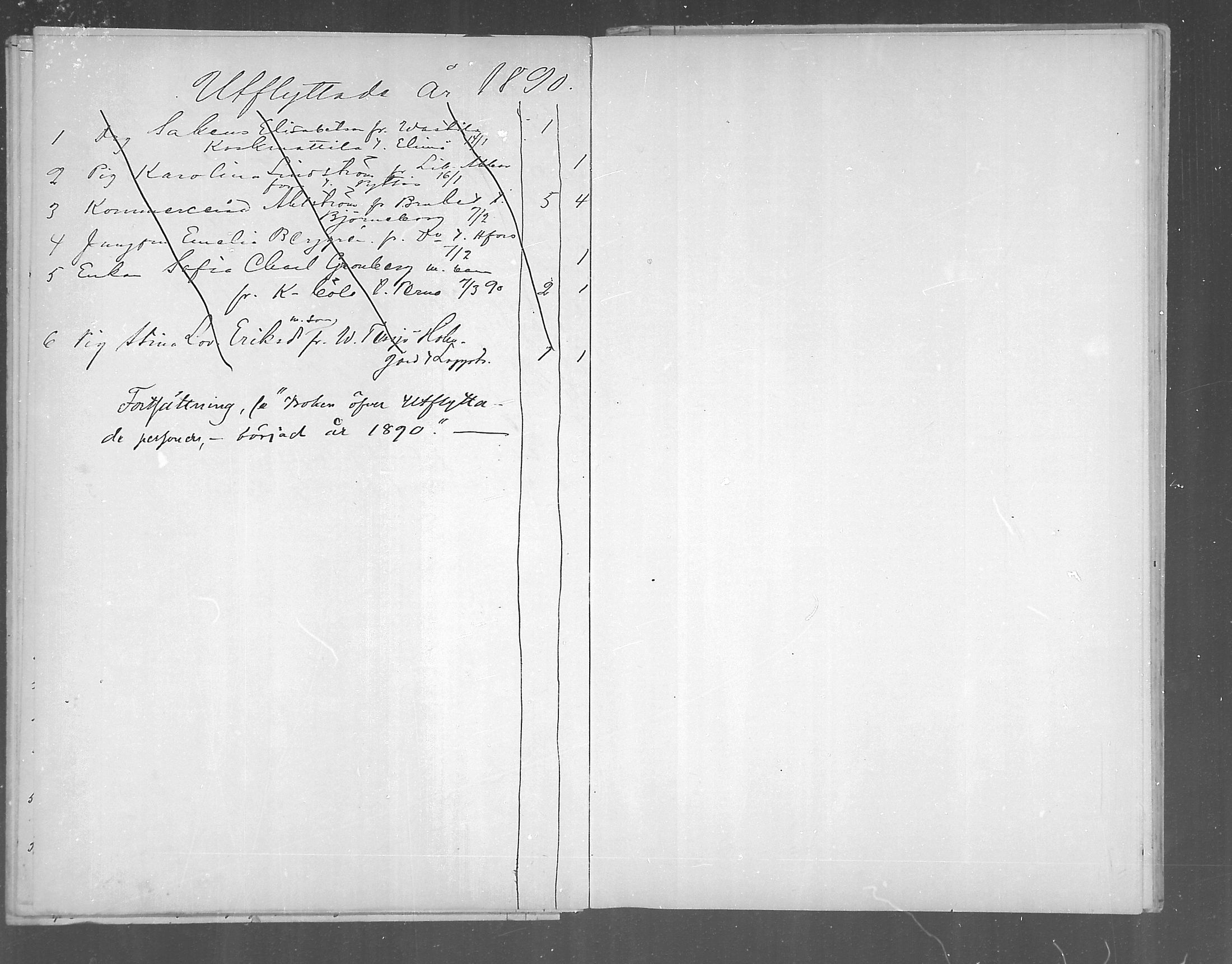 [ ../kirjat/Kirkonkirjat/ruotsinpyhtaa/muuttaneet_1870-1890_mko8-9/kuvat/33.jpg ]