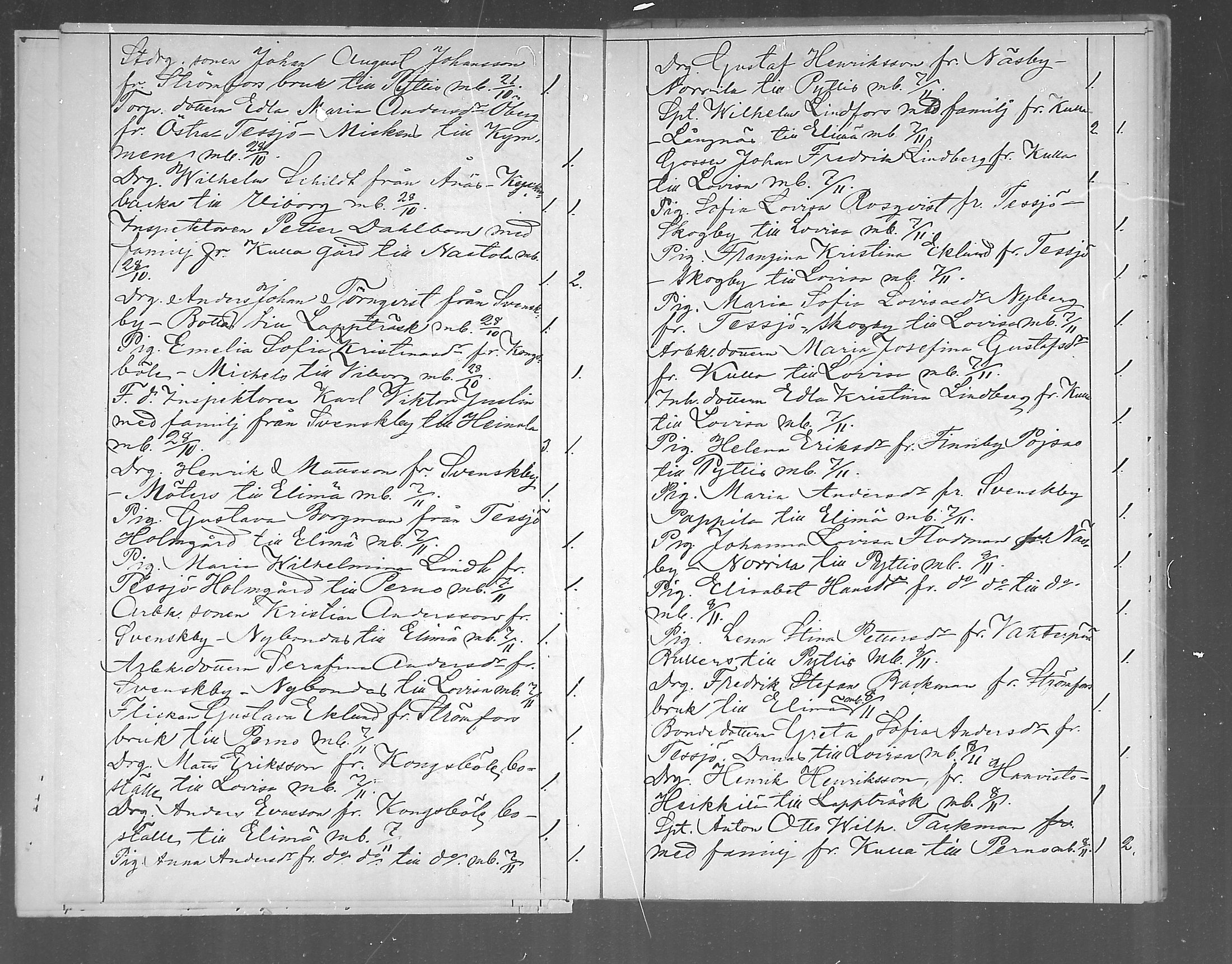[ ../kirjat/Kirkonkirjat/ruotsinpyhtaa/muuttaneet_1870-1890_mko8-9/kuvat/7.jpg ]