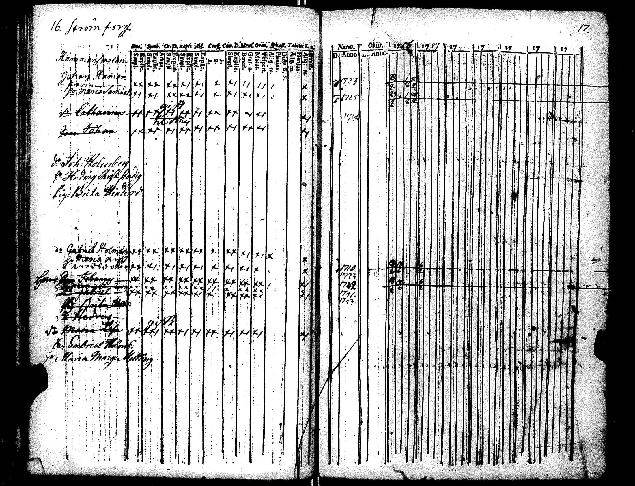 [ ../kirjat/Kirkonkirjat/ruotsinpyhtaa/rippikirja_1756-1769_es390-391/kuvat/12.jpg ]