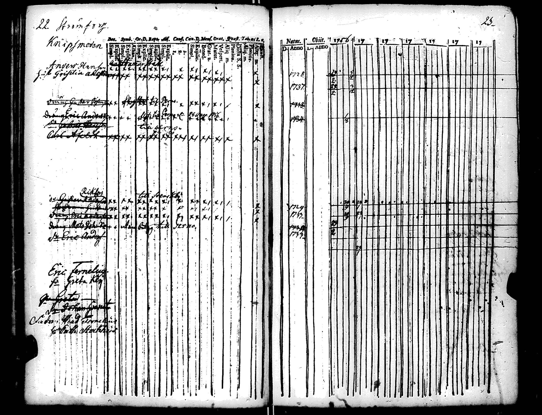 [ ../kirjat/Kirkonkirjat/ruotsinpyhtaa/rippikirja_1756-1769_es390-391/kuvat/15.jpg ]