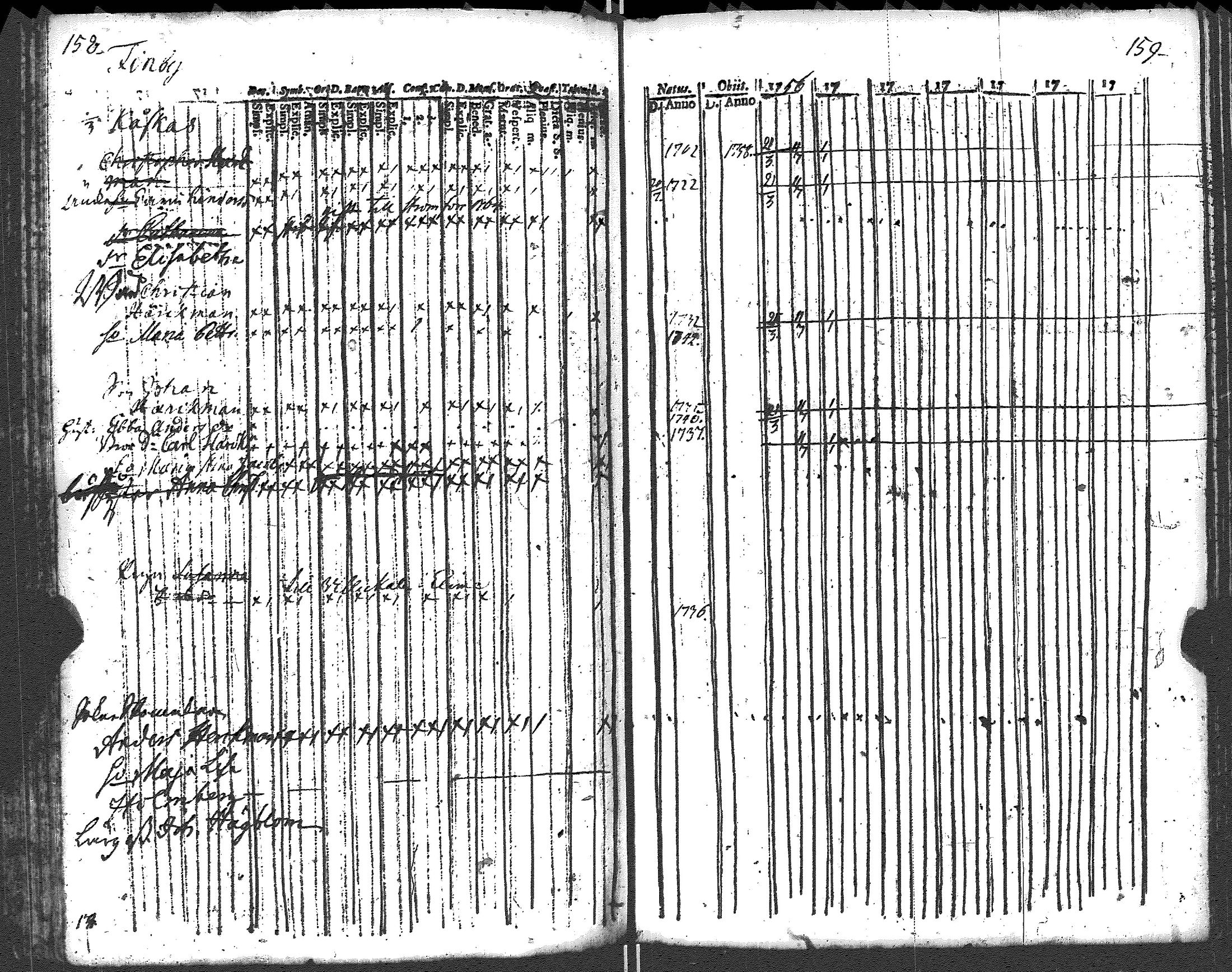 [ ../kirjat/Kirkonkirjat/ruotsinpyhtaa/rippikirja_1756-1769_es390-391/kuvat/89.jpg ]