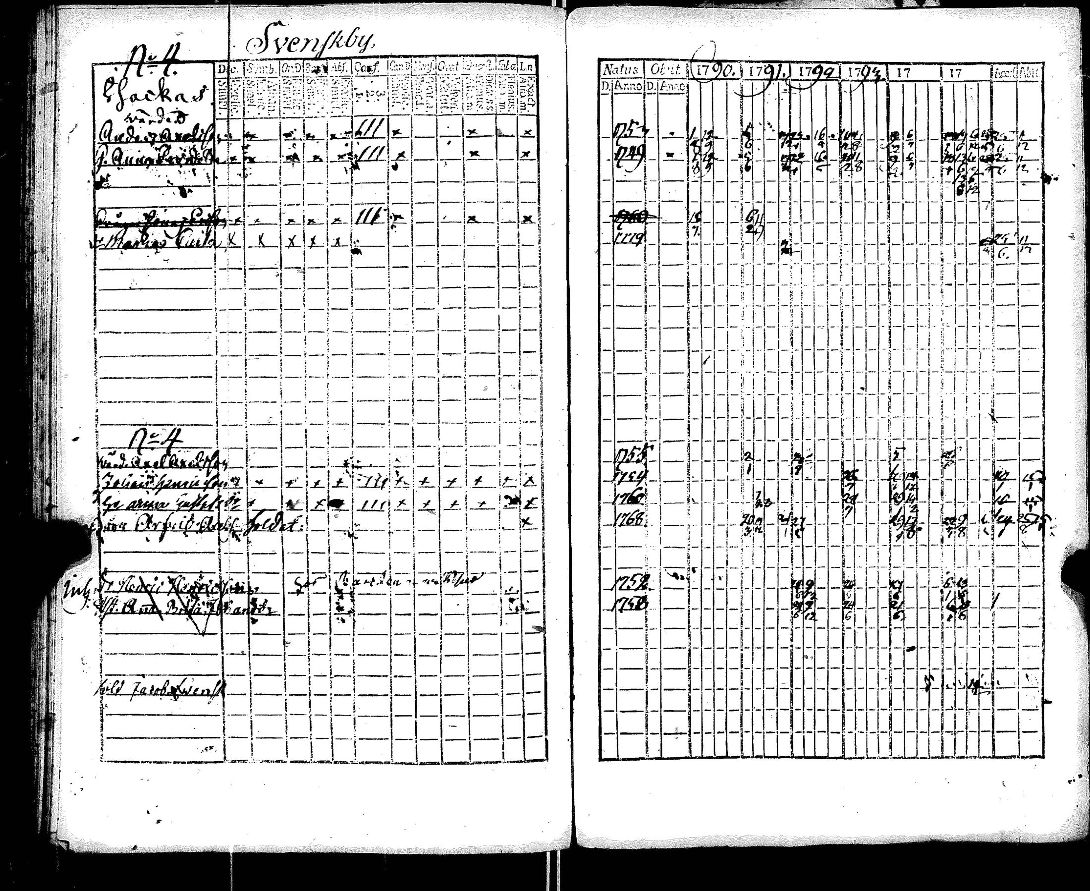 [ ../kirjat/Kirkonkirjat/ruotsinpyhtaa/rippikirja_1788-1797_es391/kuvat/123.jpg ]