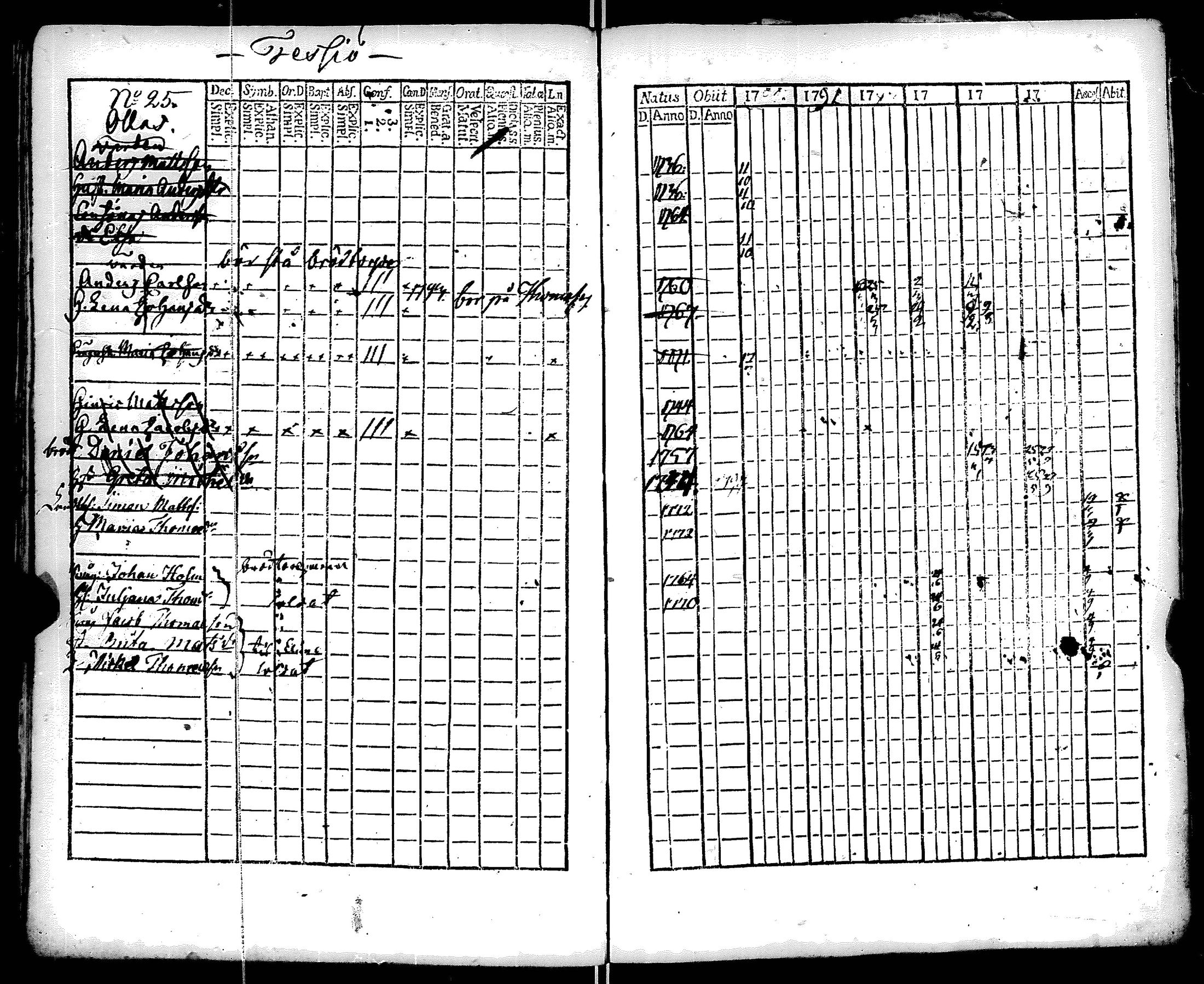 [ ../kirjat/Kirkonkirjat/ruotsinpyhtaa/rippikirja_1788-1797_es391/kuvat/186.jpg ]