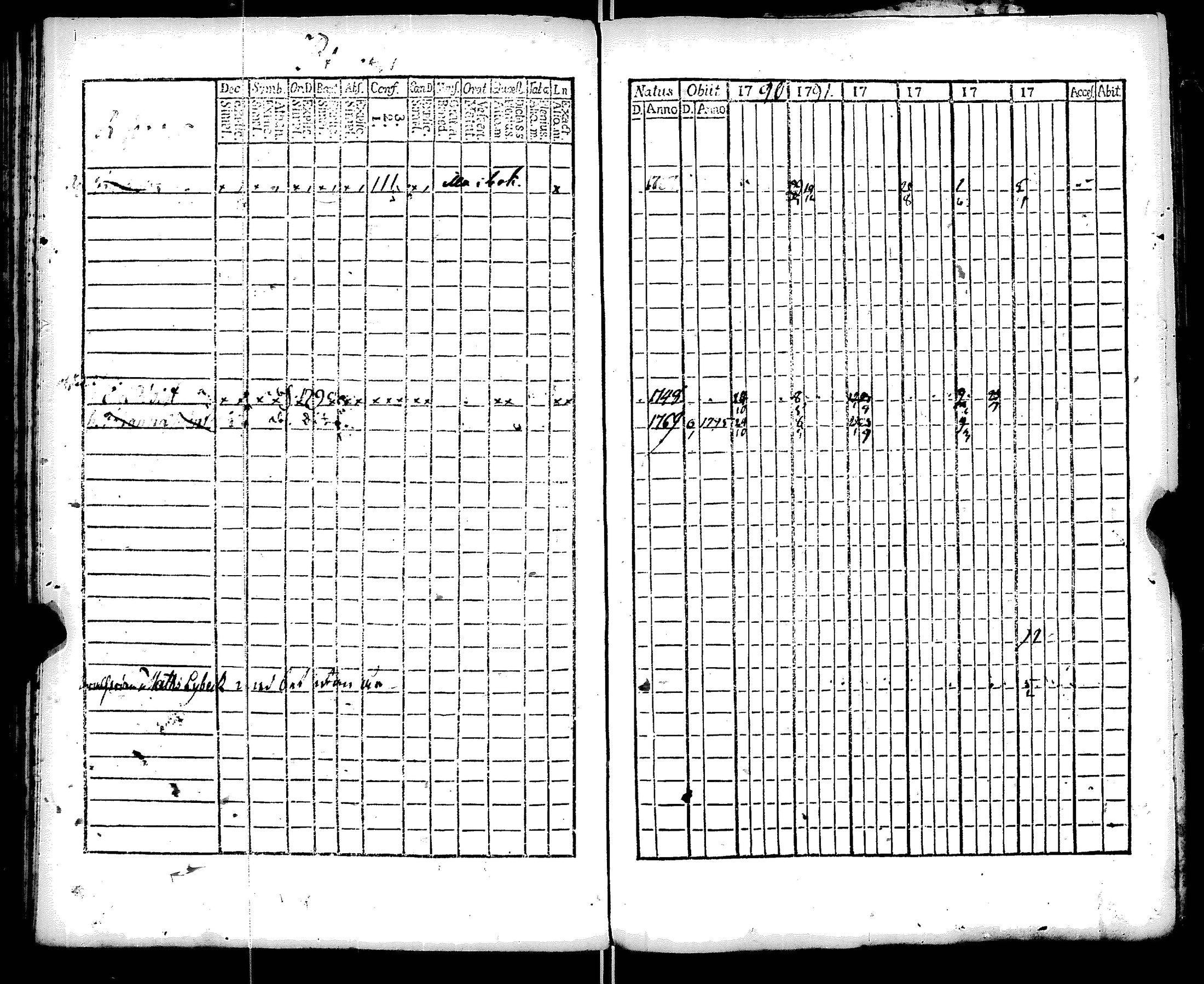 [ ../kirjat/Kirkonkirjat/ruotsinpyhtaa/rippikirja_1788-1797_es391/kuvat/87.jpg ]