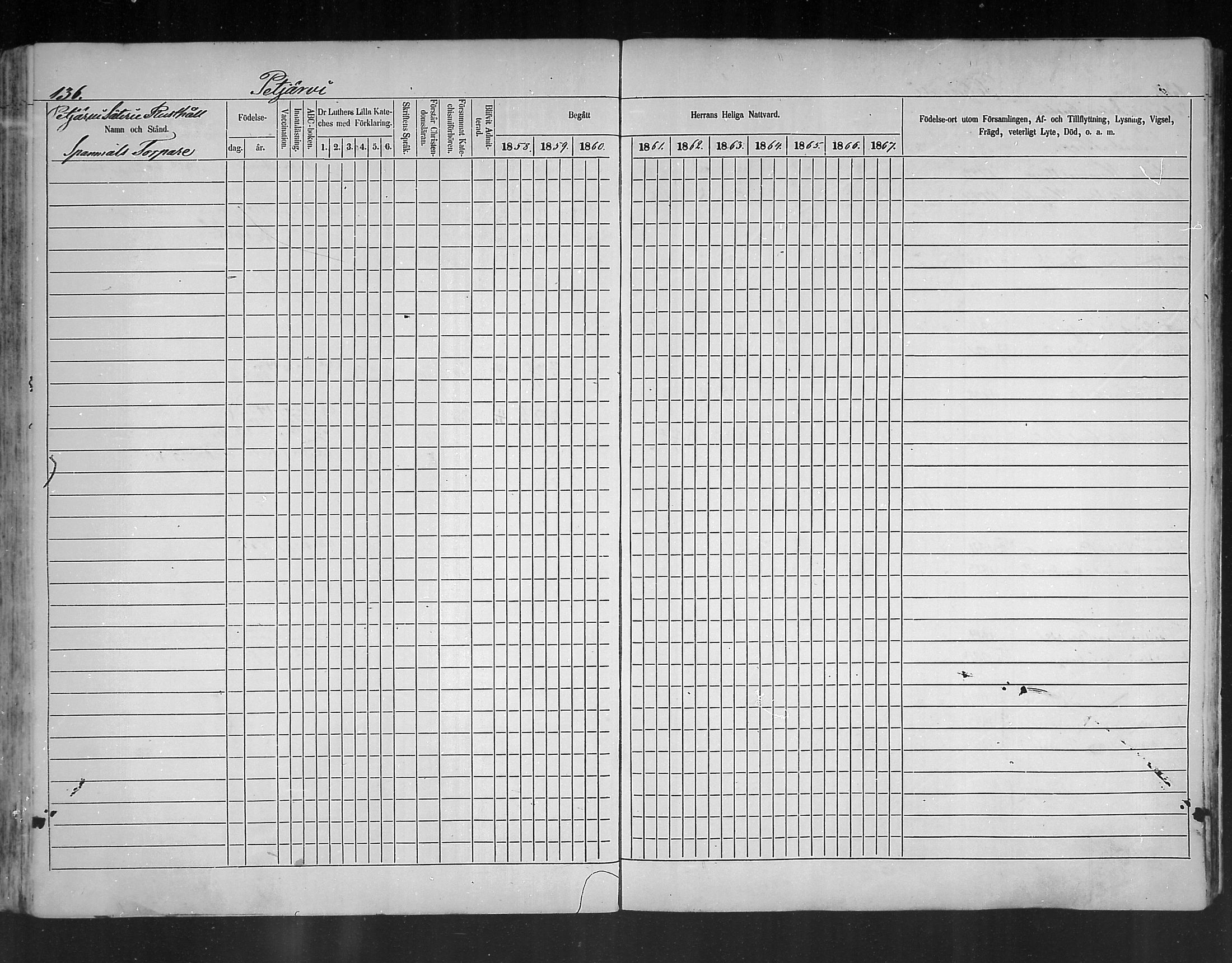 [ ../kirjat/Kirkonkirjat/ruotsinpyhtaa/rippikirja_1858-1867_mko1-12/kuvat/133.jpg ]