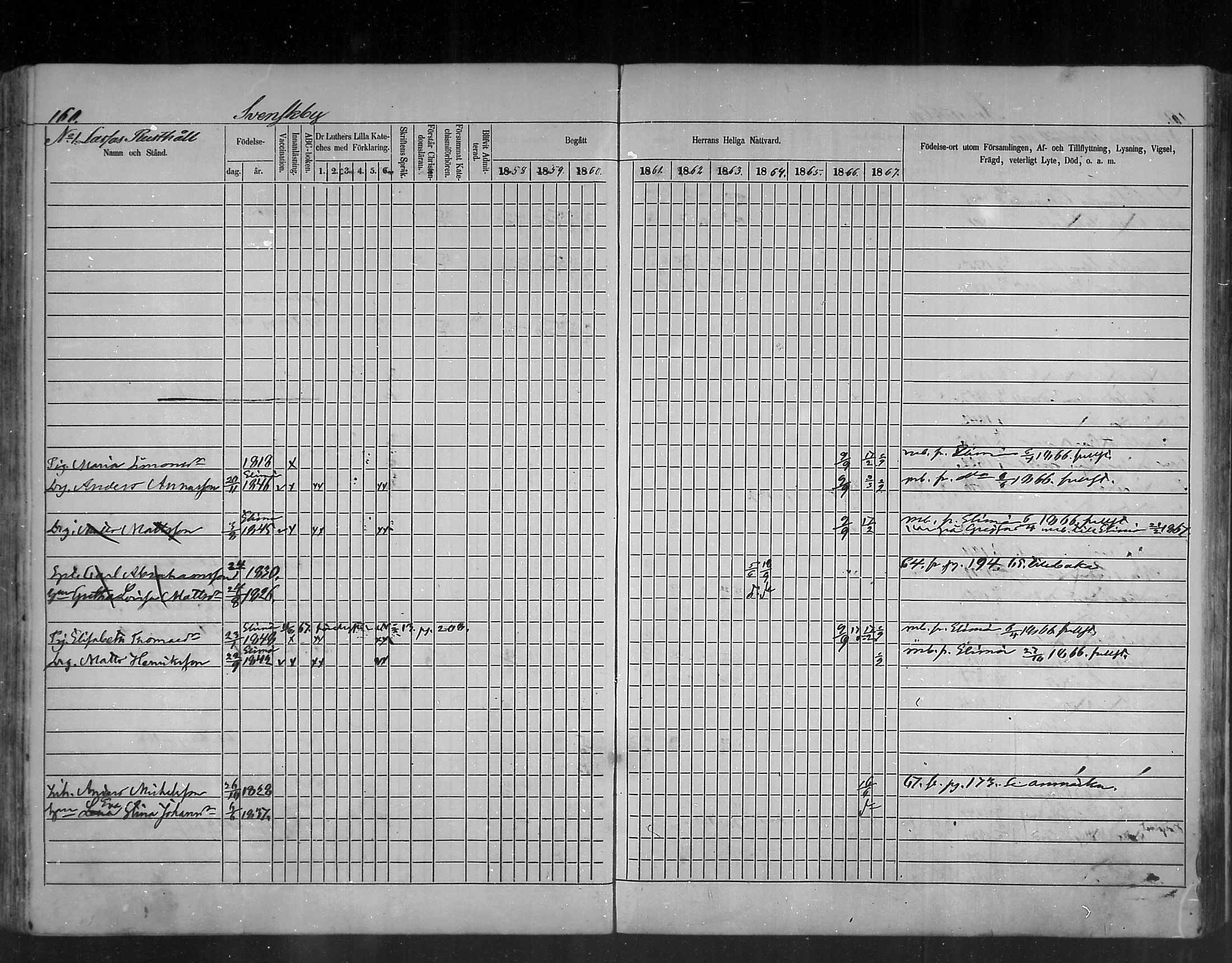 [ ../kirjat/Kirkonkirjat/ruotsinpyhtaa/rippikirja_1858-1867_mko1-12/kuvat/153.jpg ]
