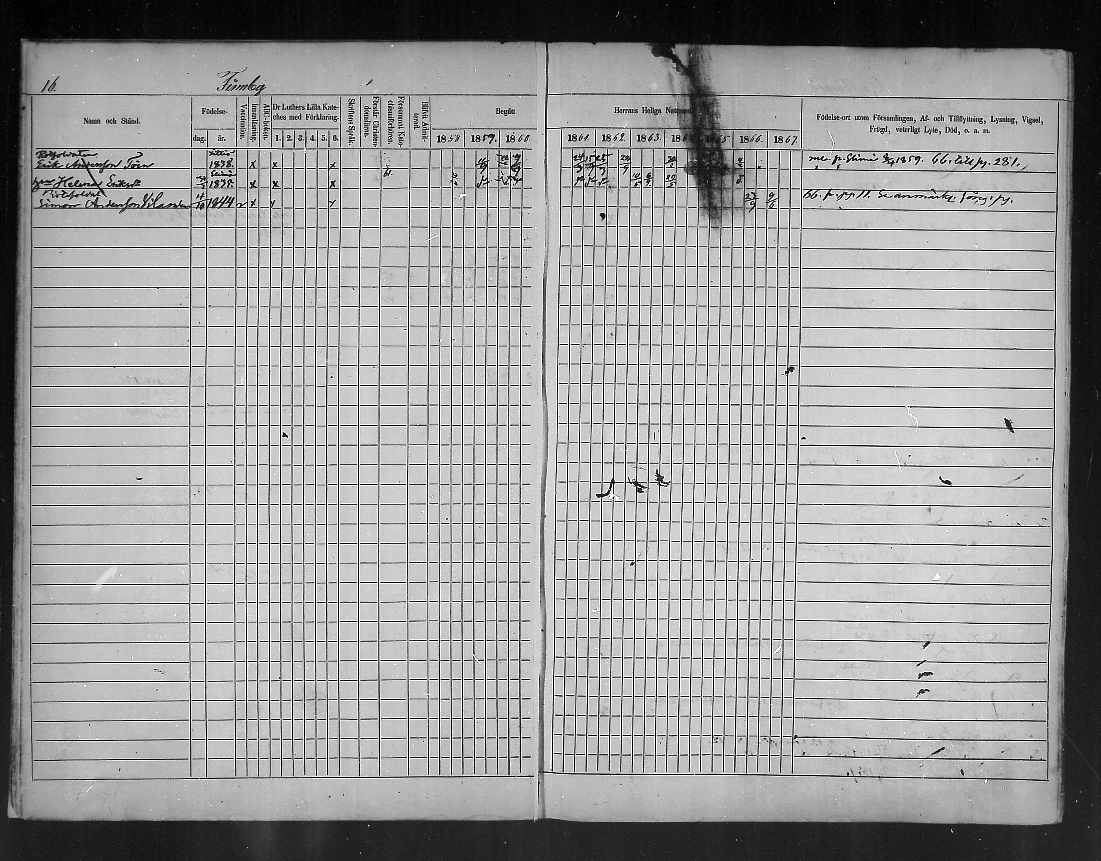 [ ../kirjat/Kirkonkirjat/ruotsinpyhtaa/rippikirja_1858-1867_mko1-12/kuvat/16.jpg ]