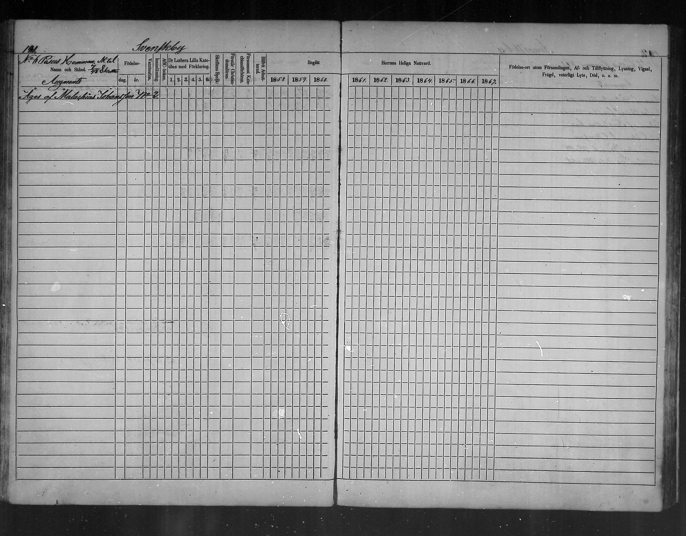 [ ../kirjat/Kirkonkirjat/ruotsinpyhtaa/rippikirja_1858-1867_mko1-12/kuvat/174.jpg ]