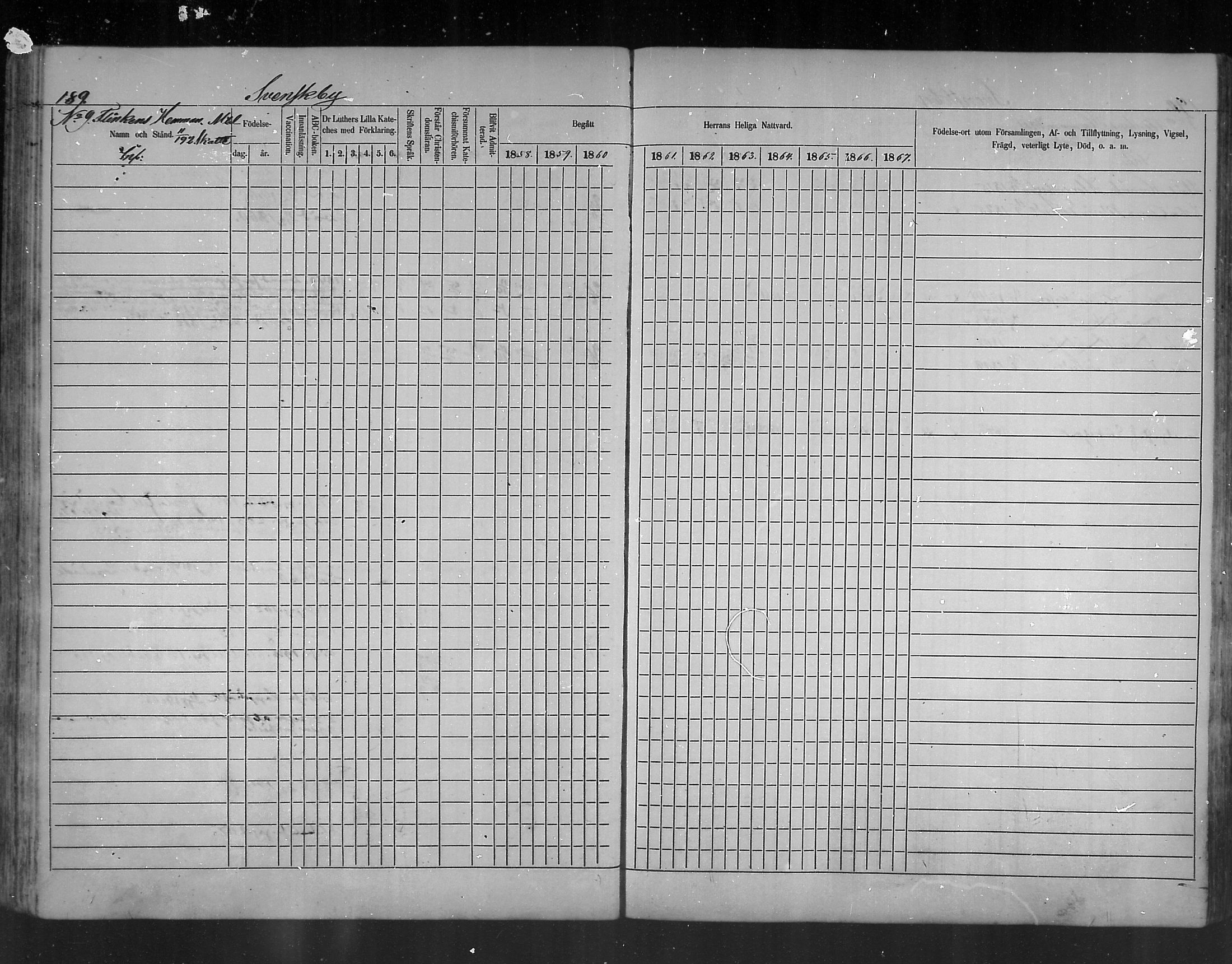 [ ../kirjat/Kirkonkirjat/ruotsinpyhtaa/rippikirja_1858-1867_mko1-12/kuvat/182.jpg ]