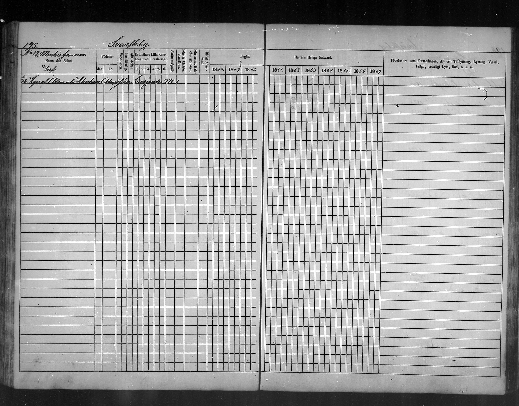 [ ../kirjat/Kirkonkirjat/ruotsinpyhtaa/rippikirja_1858-1867_mko1-12/kuvat/188.jpg ]