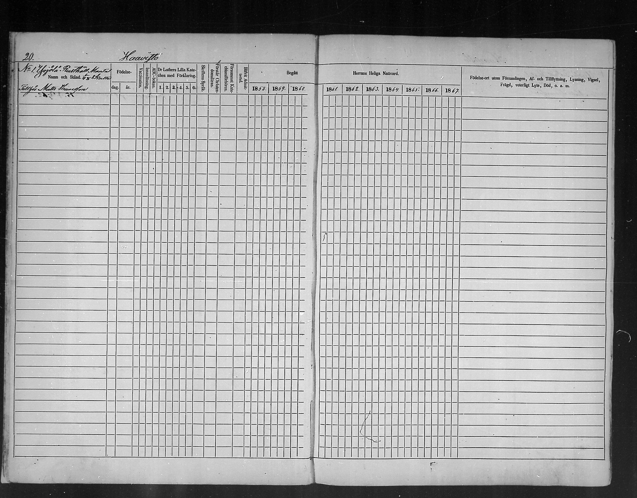 [ ../kirjat/Kirkonkirjat/ruotsinpyhtaa/rippikirja_1858-1867_mko1-12/kuvat/20.jpg ]