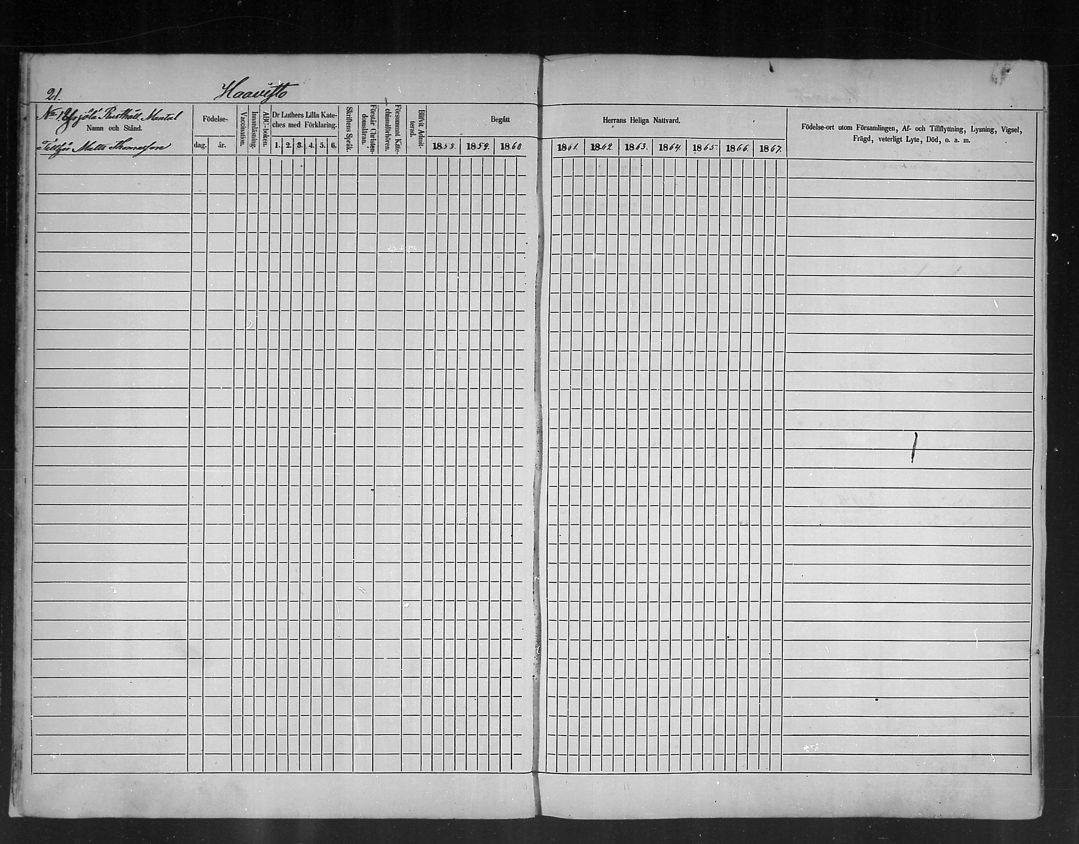 [ ../kirjat/Kirkonkirjat/ruotsinpyhtaa/rippikirja_1858-1867_mko1-12/kuvat/21.jpg ]