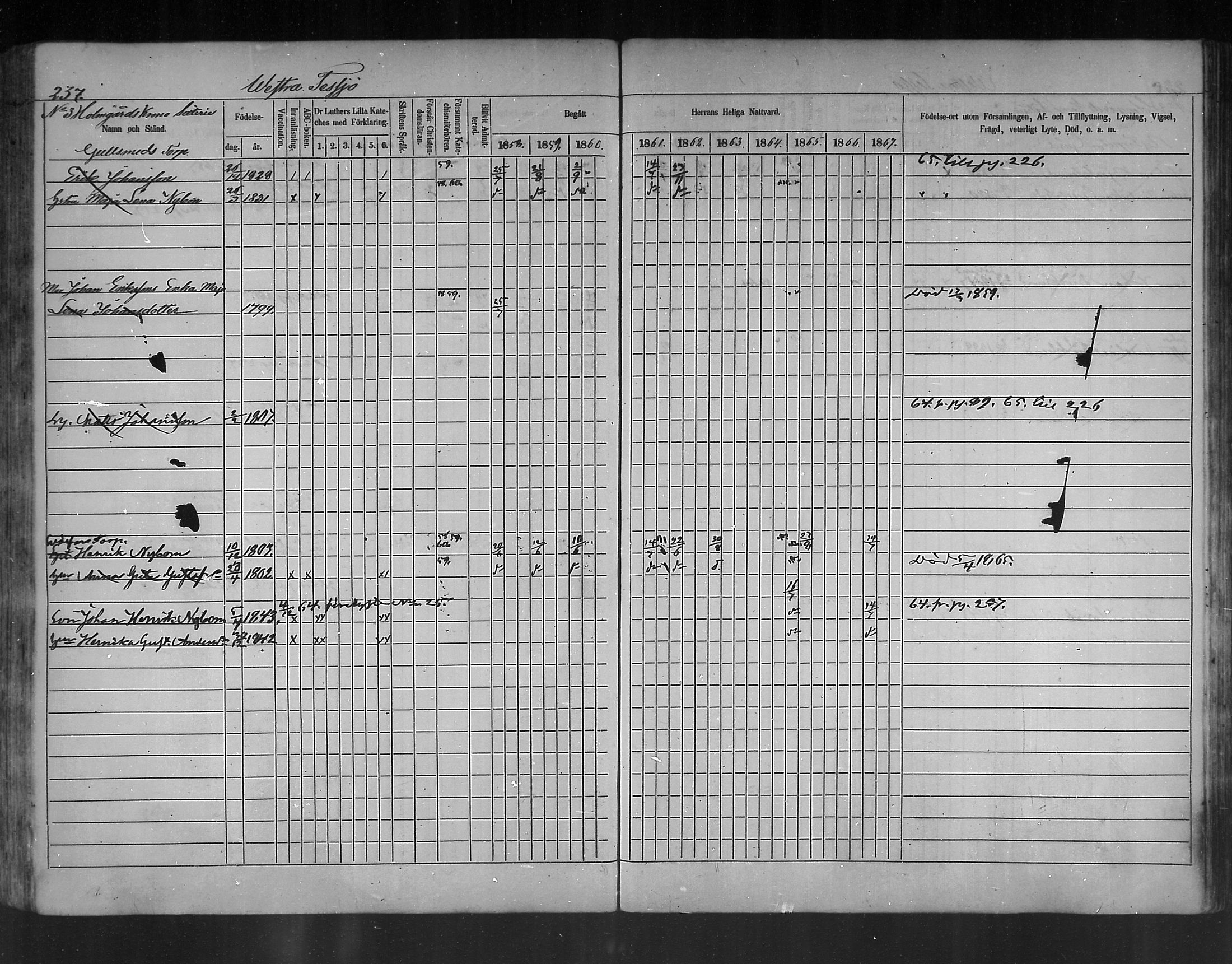 [ ../kirjat/Kirkonkirjat/ruotsinpyhtaa/rippikirja_1858-1867_mko1-12/kuvat/229.jpg ]