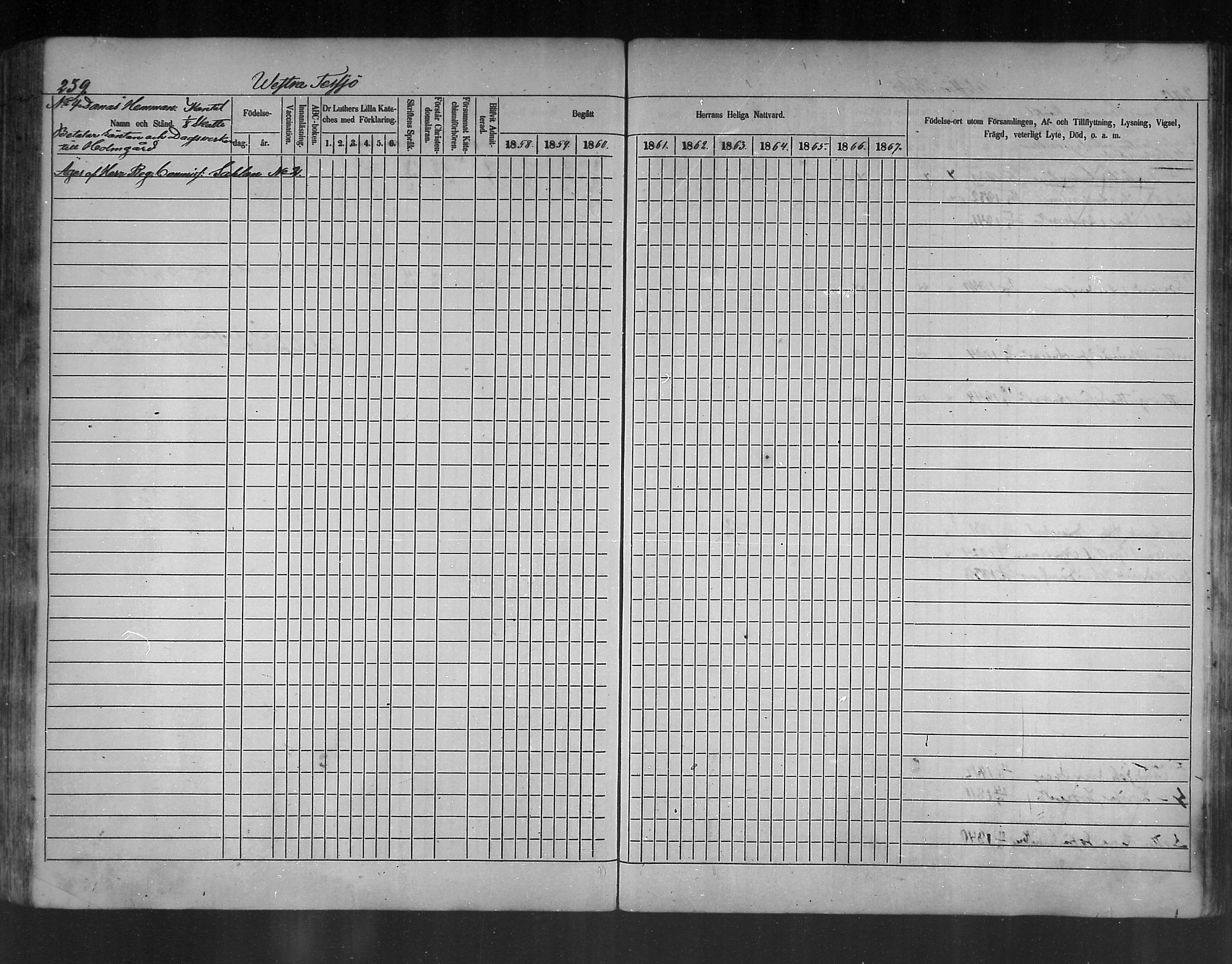 [ ../kirjat/Kirkonkirjat/ruotsinpyhtaa/rippikirja_1858-1867_mko1-12/kuvat/231.jpg ]