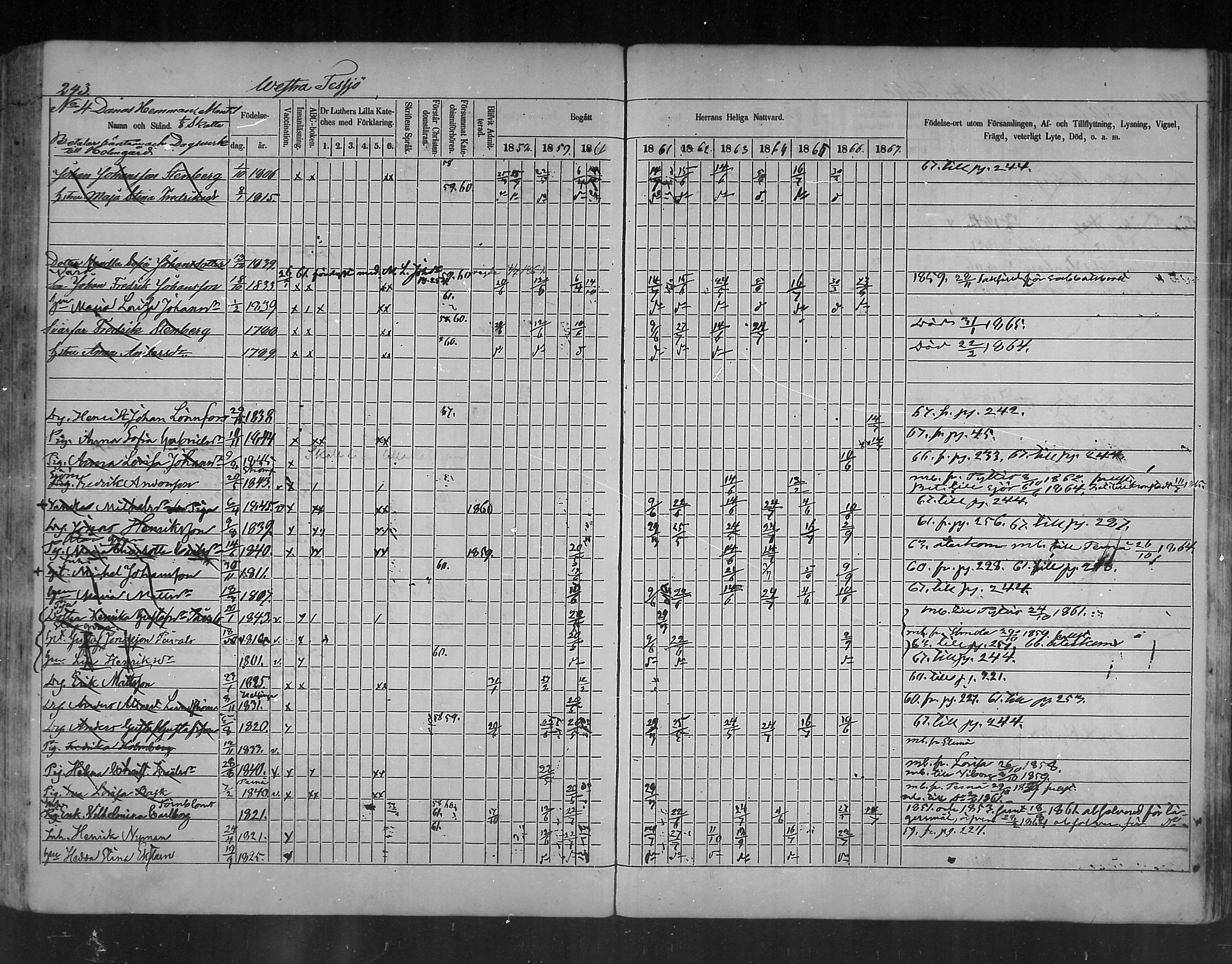[ ../kirjat/Kirkonkirjat/ruotsinpyhtaa/rippikirja_1858-1867_mko1-12/kuvat/235.jpg ]