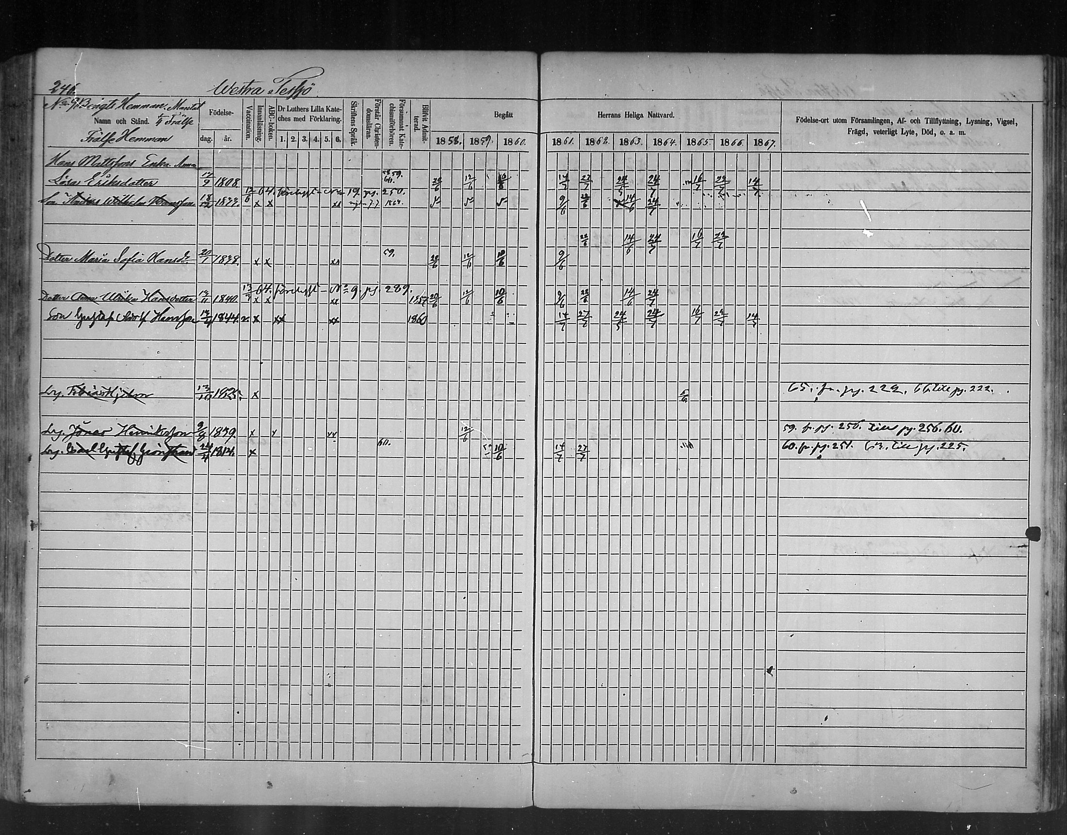 [ ../kirjat/Kirkonkirjat/ruotsinpyhtaa/rippikirja_1858-1867_mko1-12/kuvat/238.jpg ]