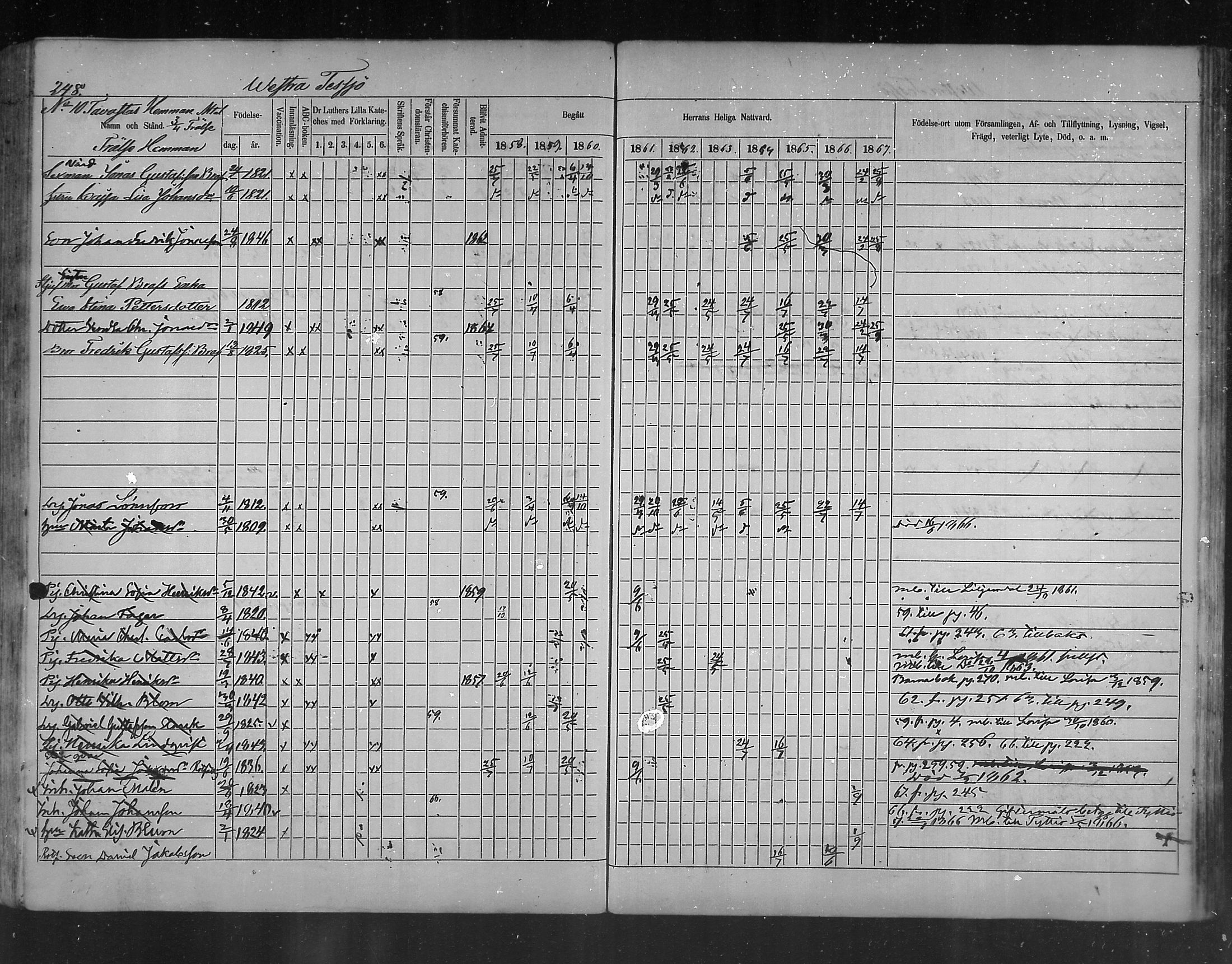 [ ../kirjat/Kirkonkirjat/ruotsinpyhtaa/rippikirja_1858-1867_mko1-12/kuvat/240.jpg ]